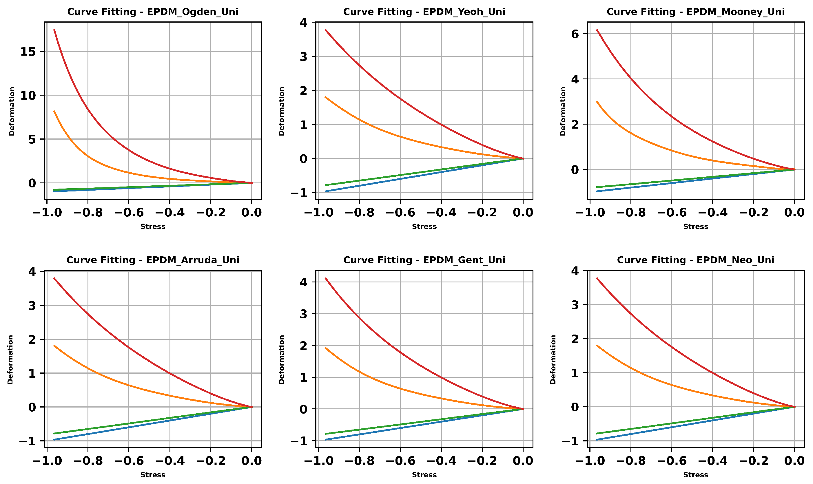 Inventions 08 00116 g016