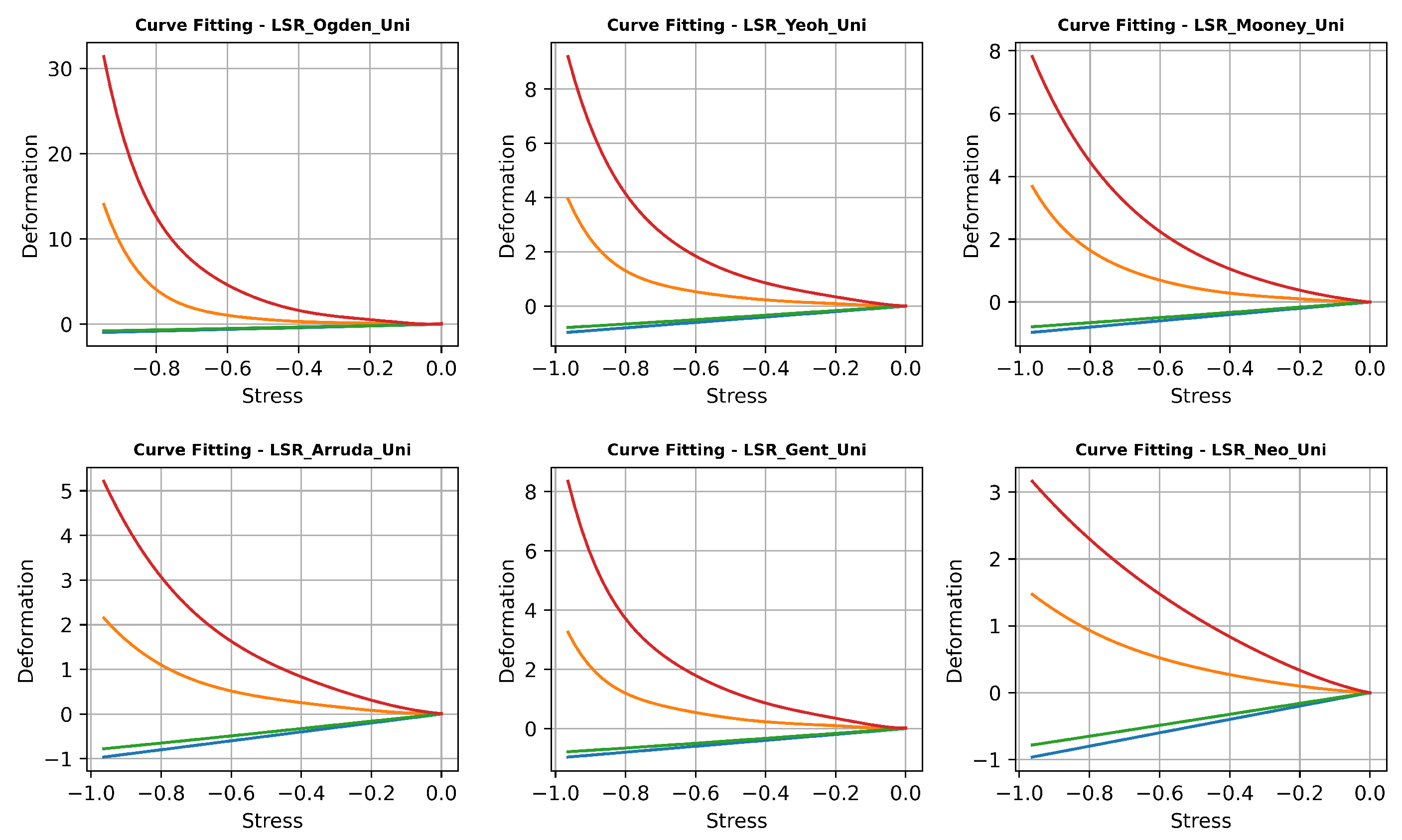 Inventions 08 00116 g017
