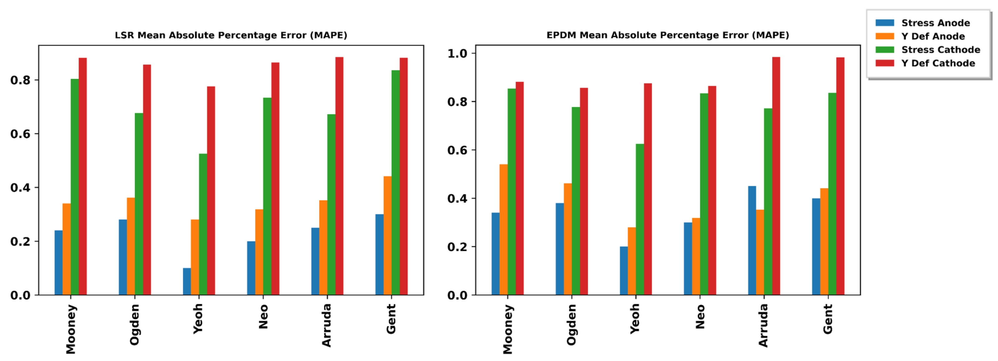 Inventions 08 00116 g019