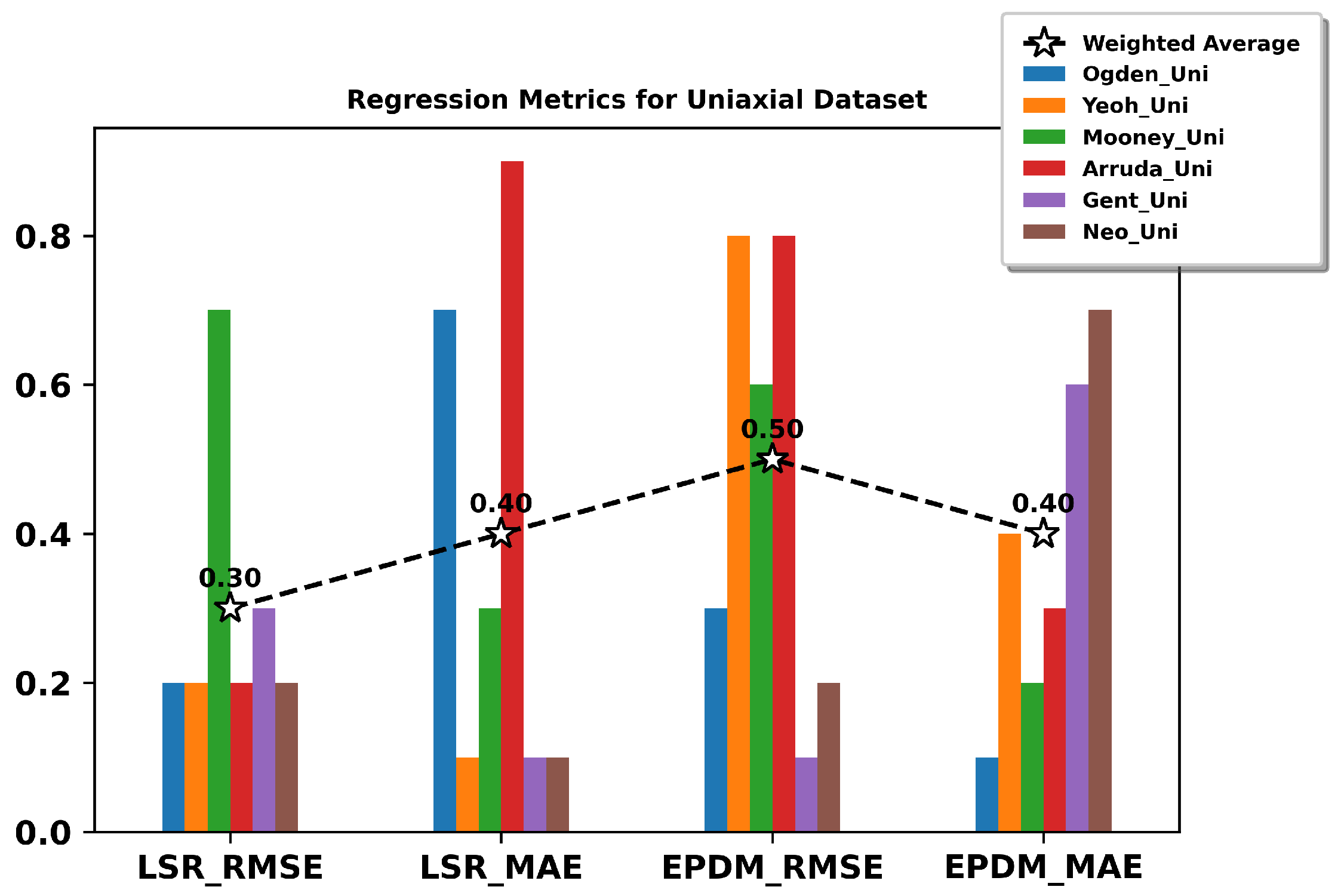 Inventions 08 00116 g020