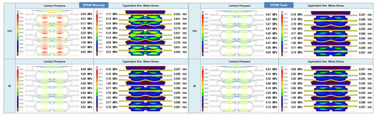 Inventions 08 00116 g0a1