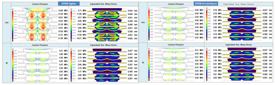 Inventions 08 00116 g0a2