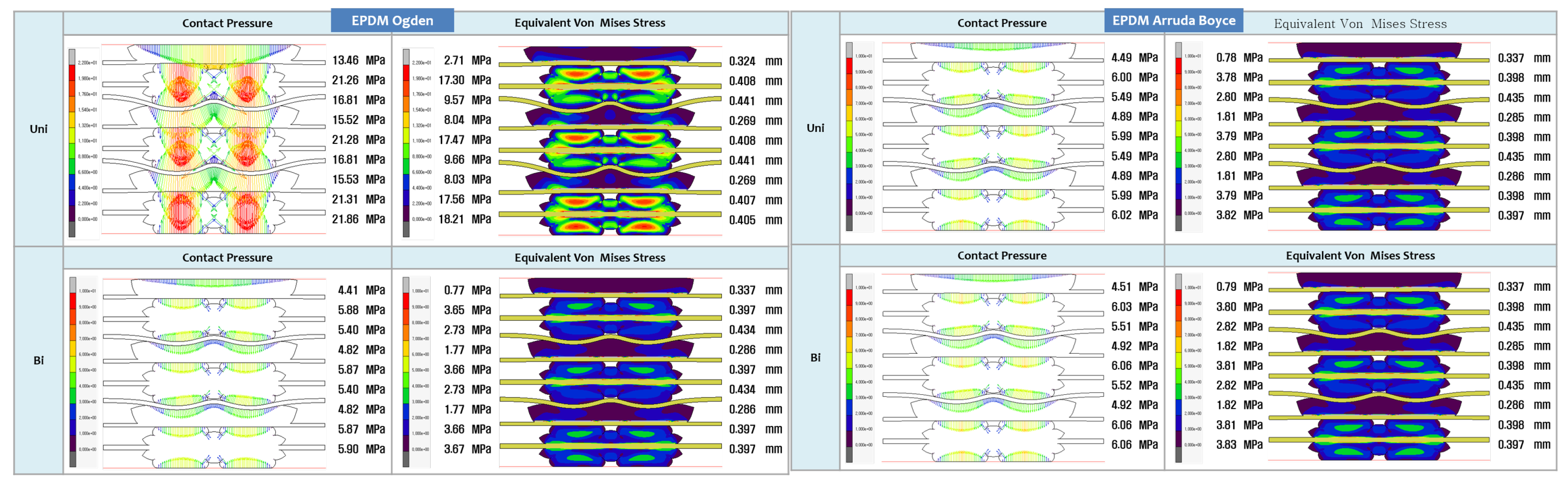 Inventions 08 00116 g0a2