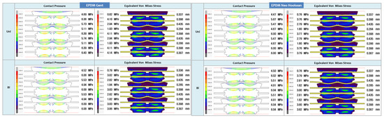 Inventions 08 00116 g0a3