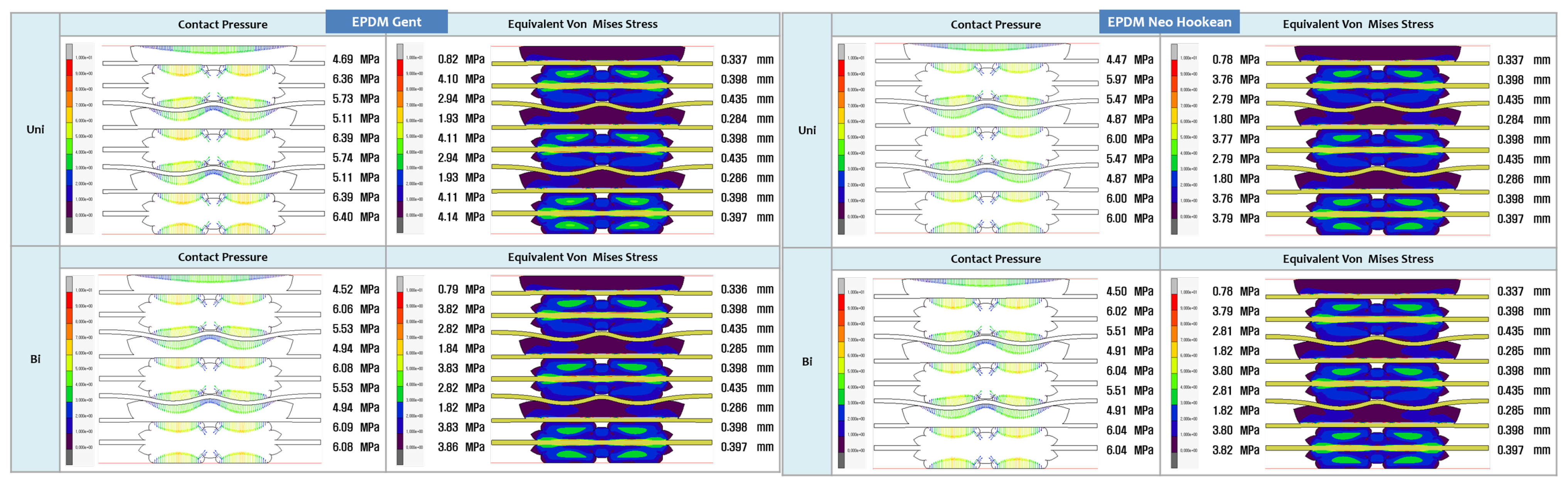 Inventions 08 00116 g0a3