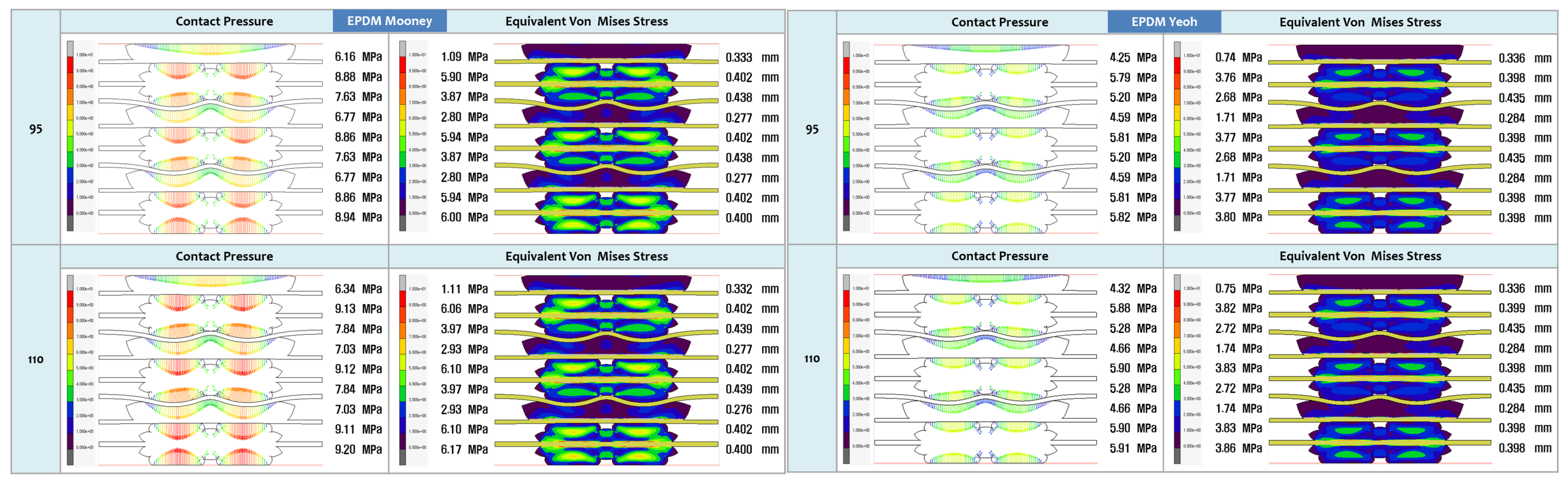 Inventions 08 00116 g0a4