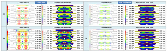 Inventions 08 00116 g0a5