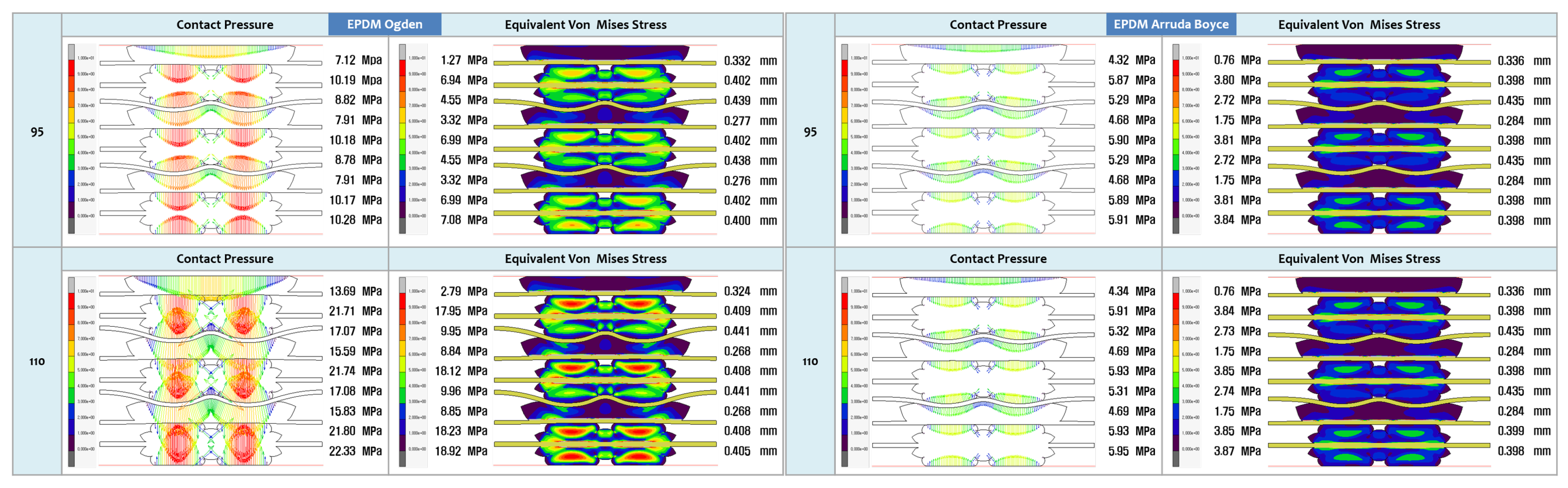 Inventions 08 00116 g0a5
