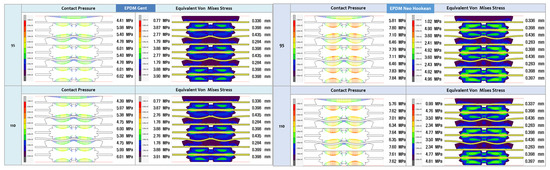 Inventions 08 00116 g0a6