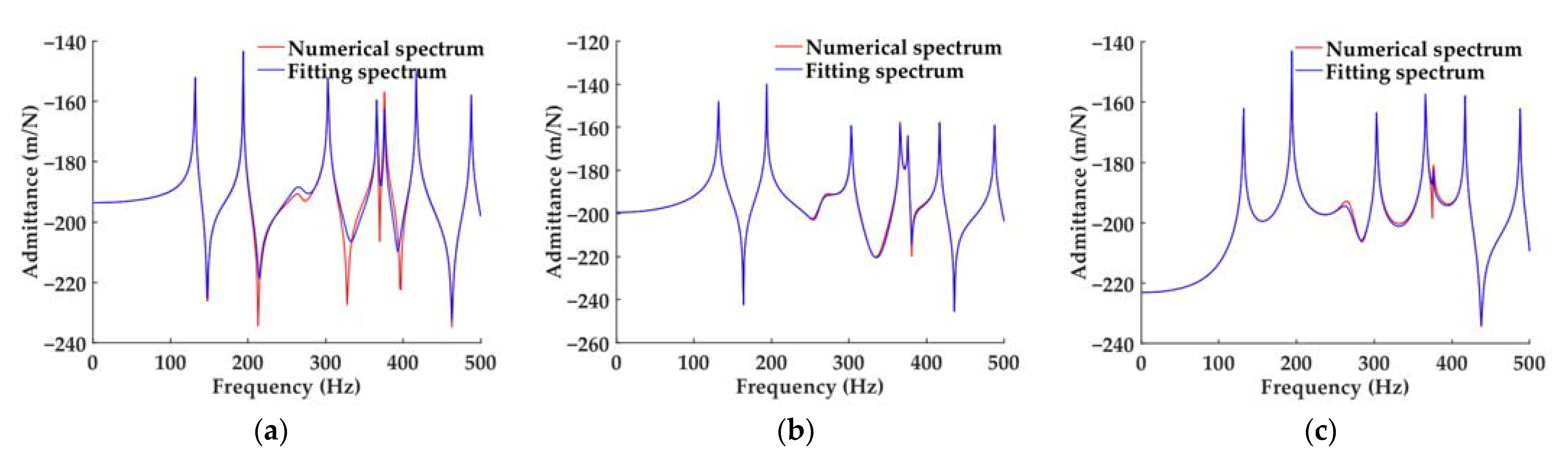 Inventions 08 00118 g003