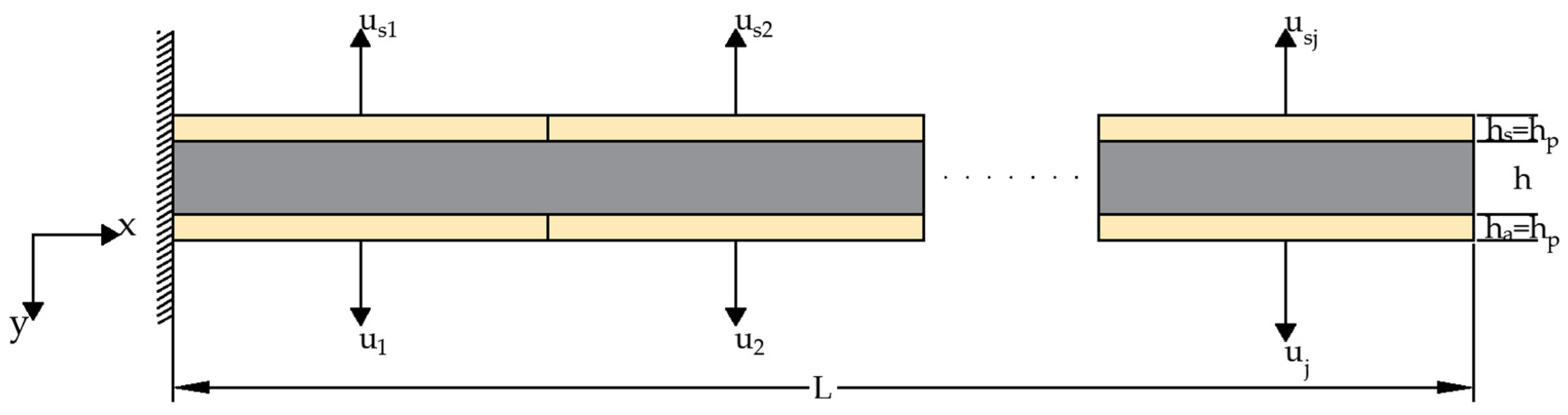 Inventions 08 00119 g003