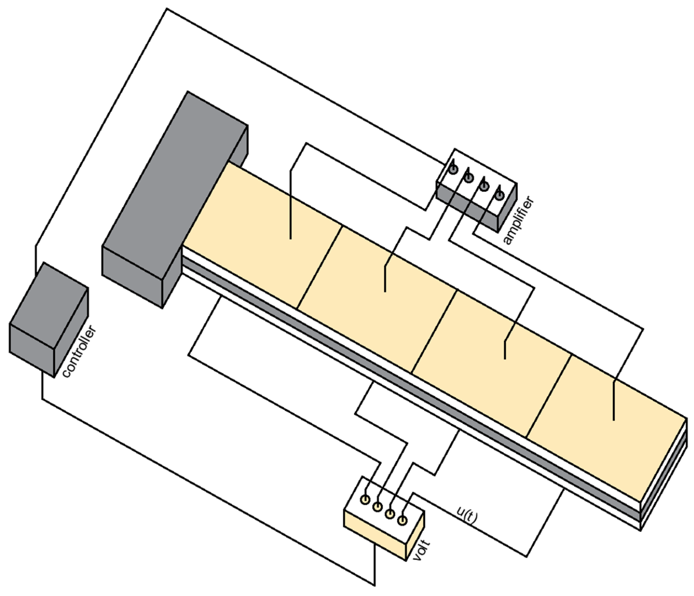 Inventions 08 00119 g004