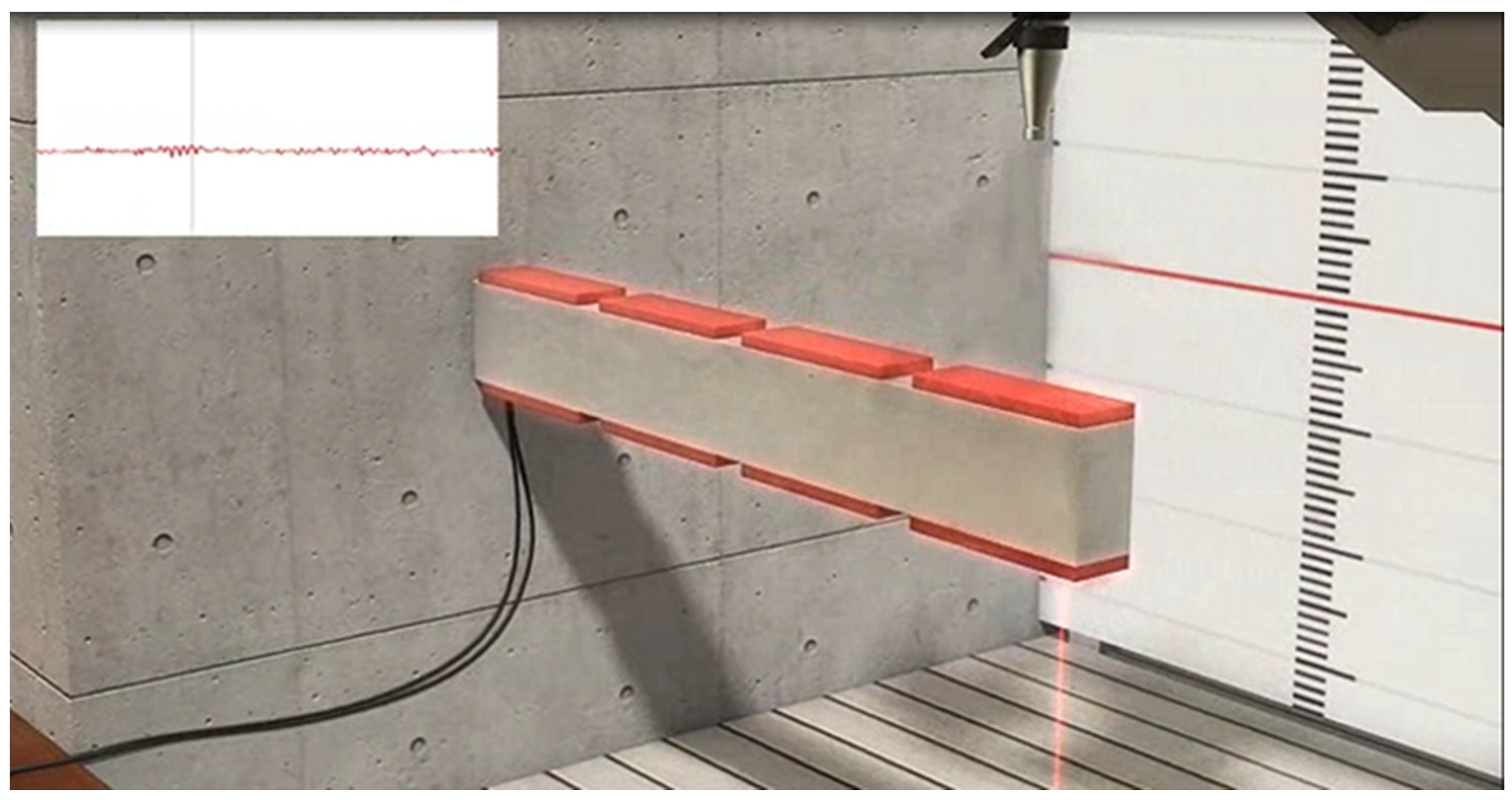 Inventions 08 00119 g005