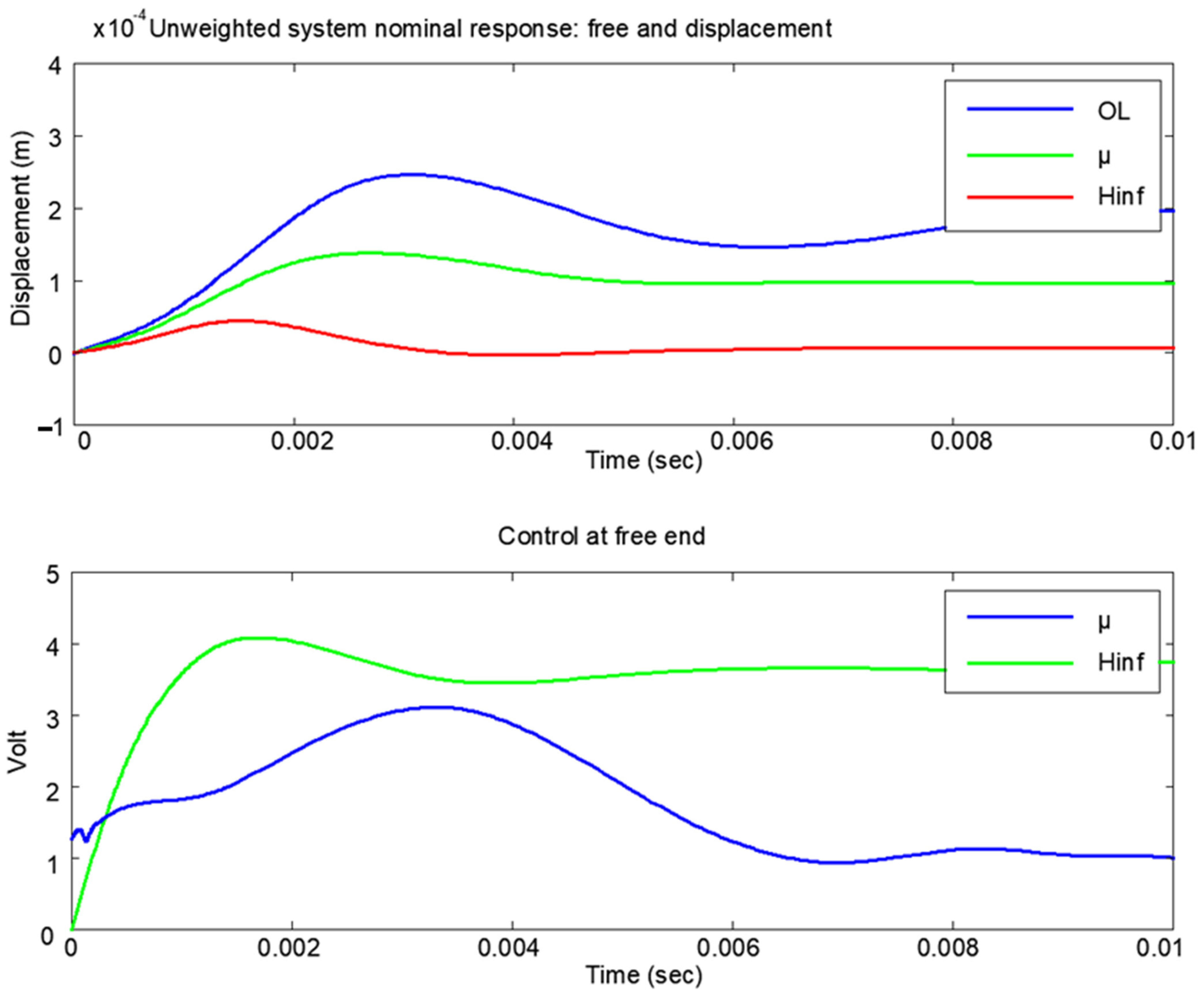 Inventions 08 00119 g015