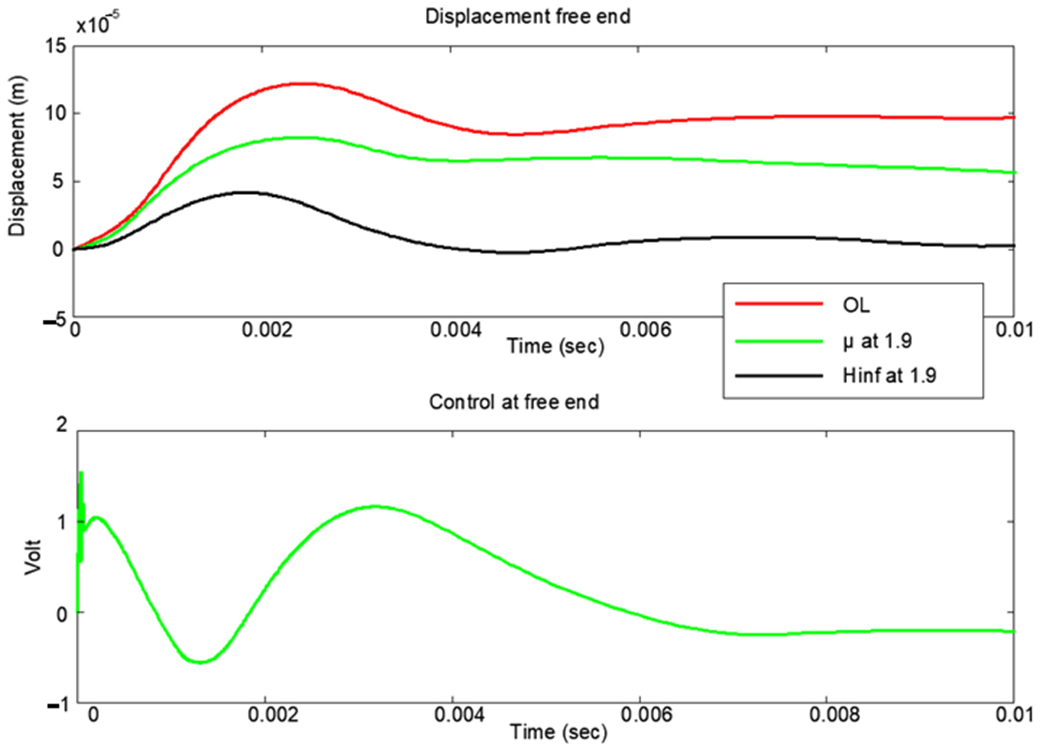Inventions 08 00119 g016a