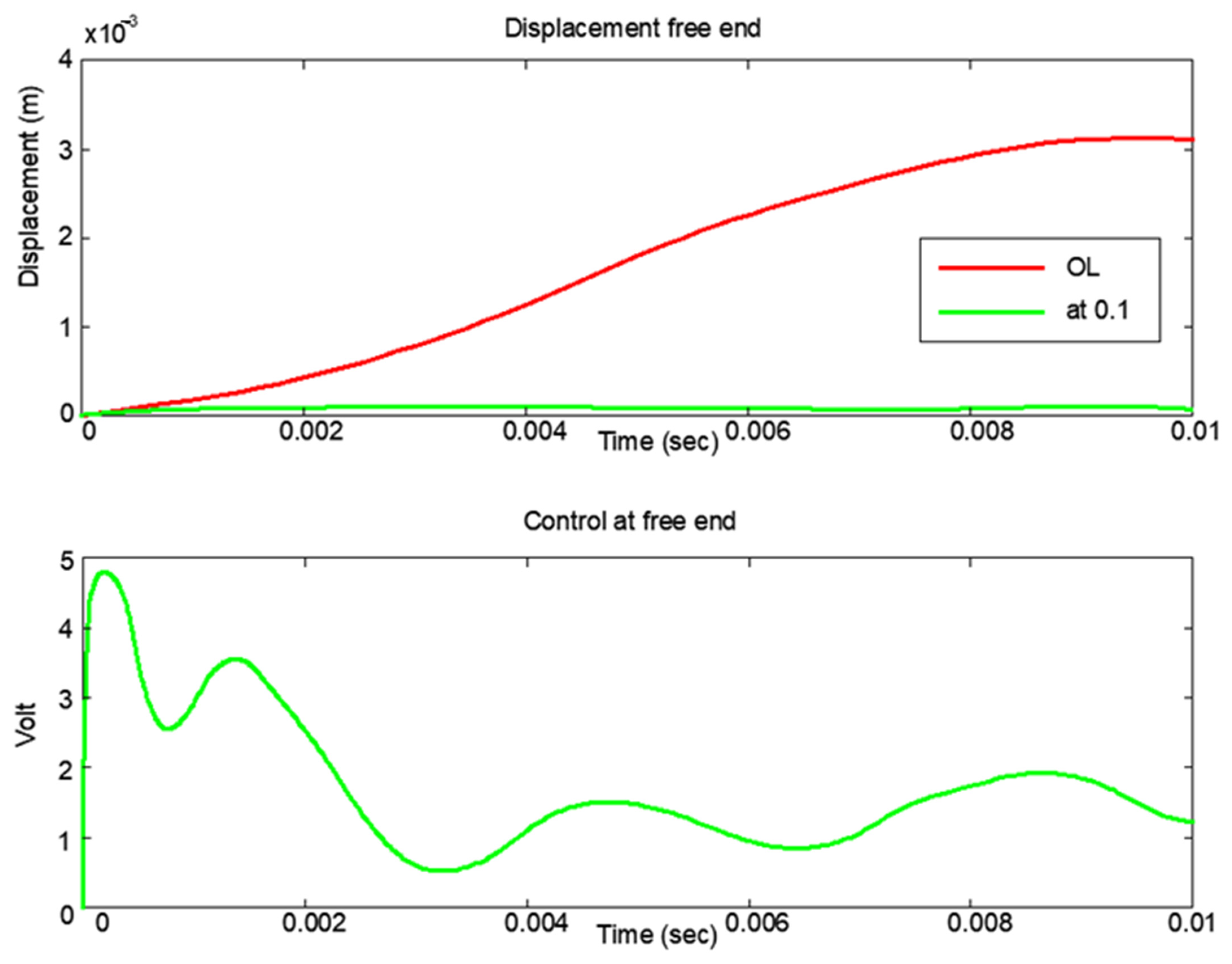 Inventions 08 00119 g016b