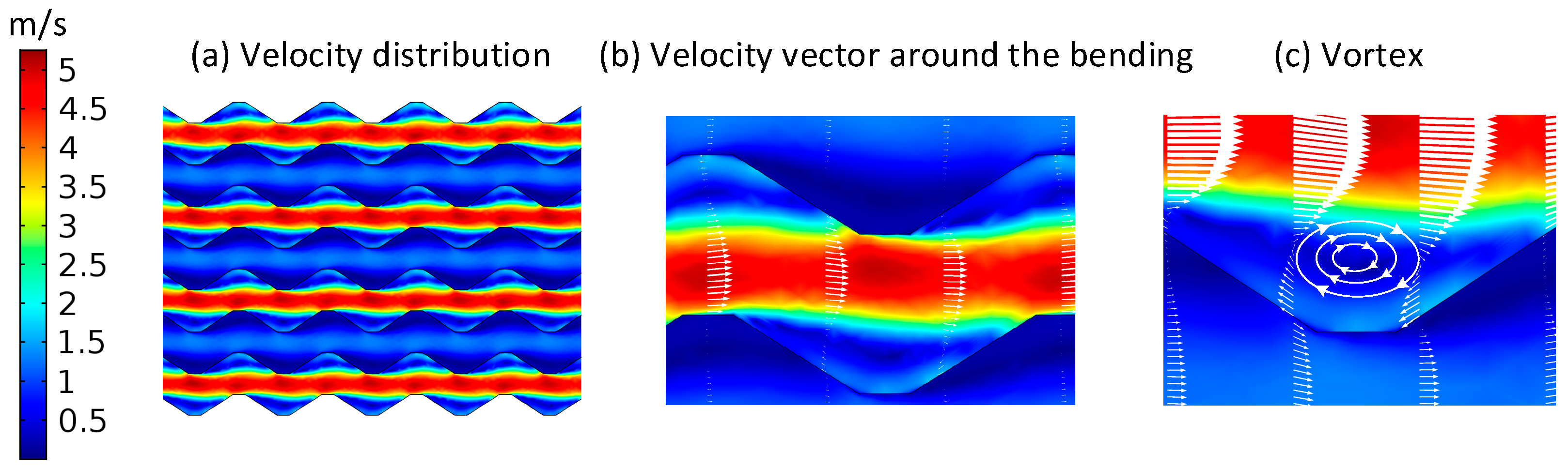 Inventions 08 00121 g005 Inventions 08 00121 g005