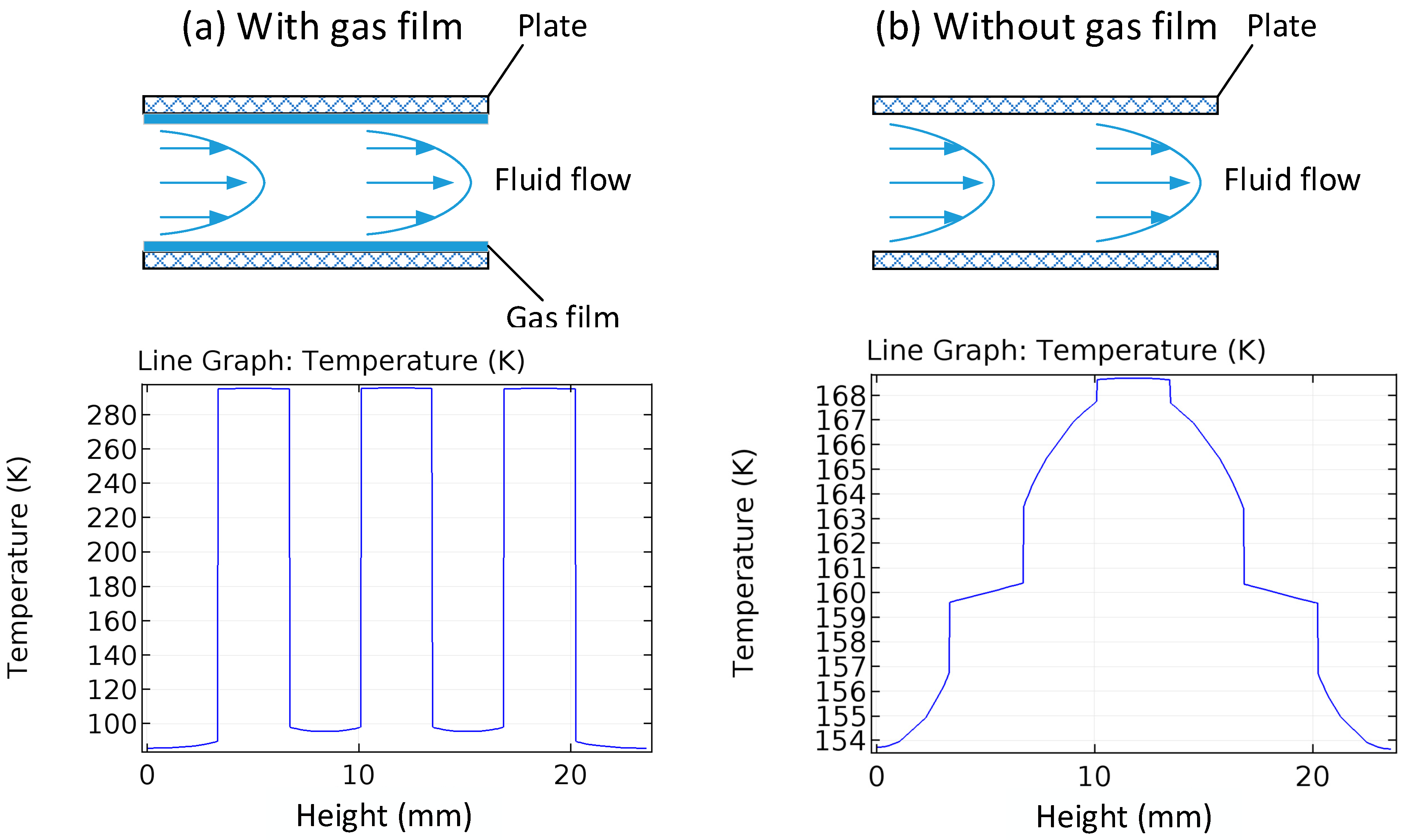 Inventions 08 00121 g006 Inventions 08 00121 g006