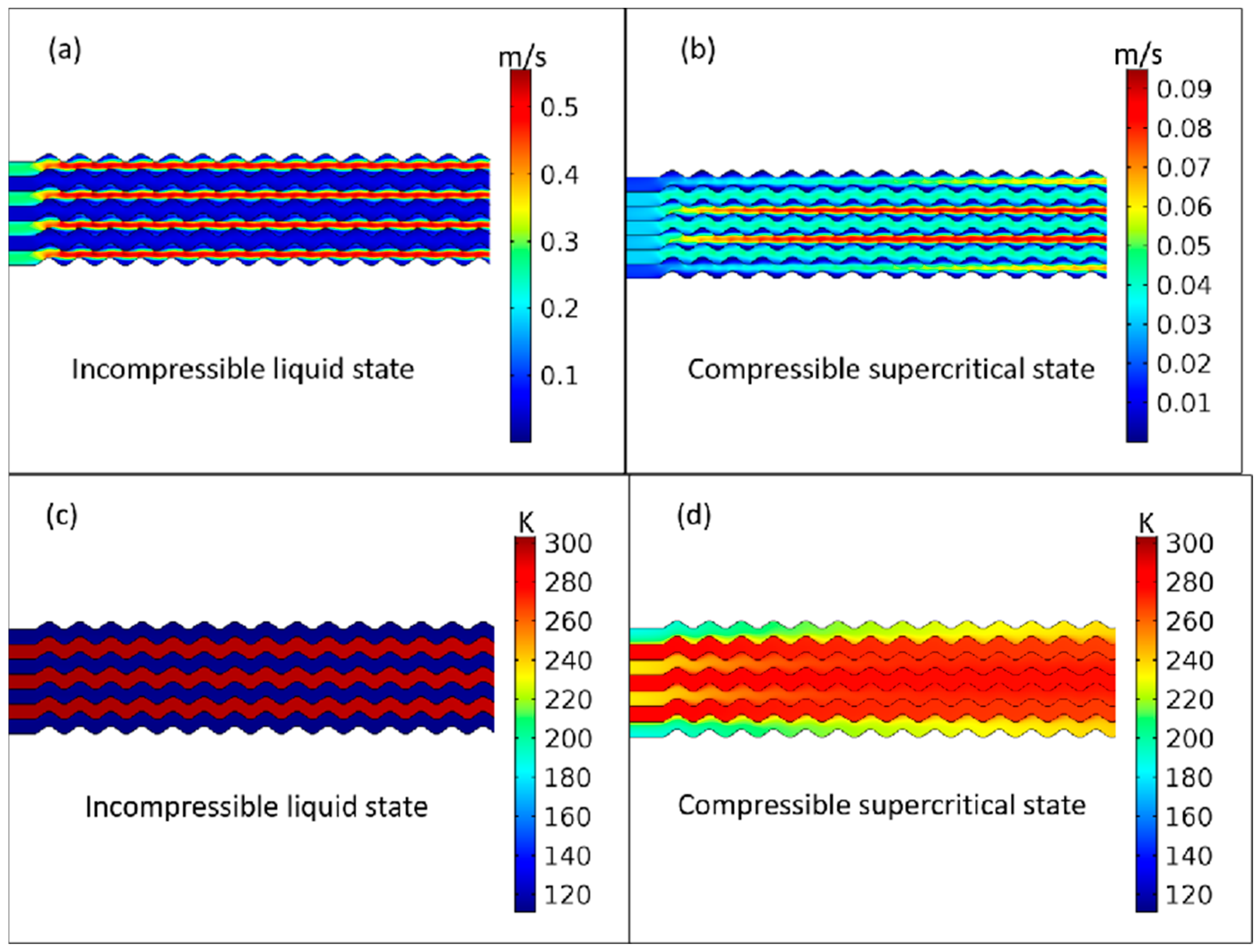 Inventions 08 00121 g009 Inventions 08 00121 g009