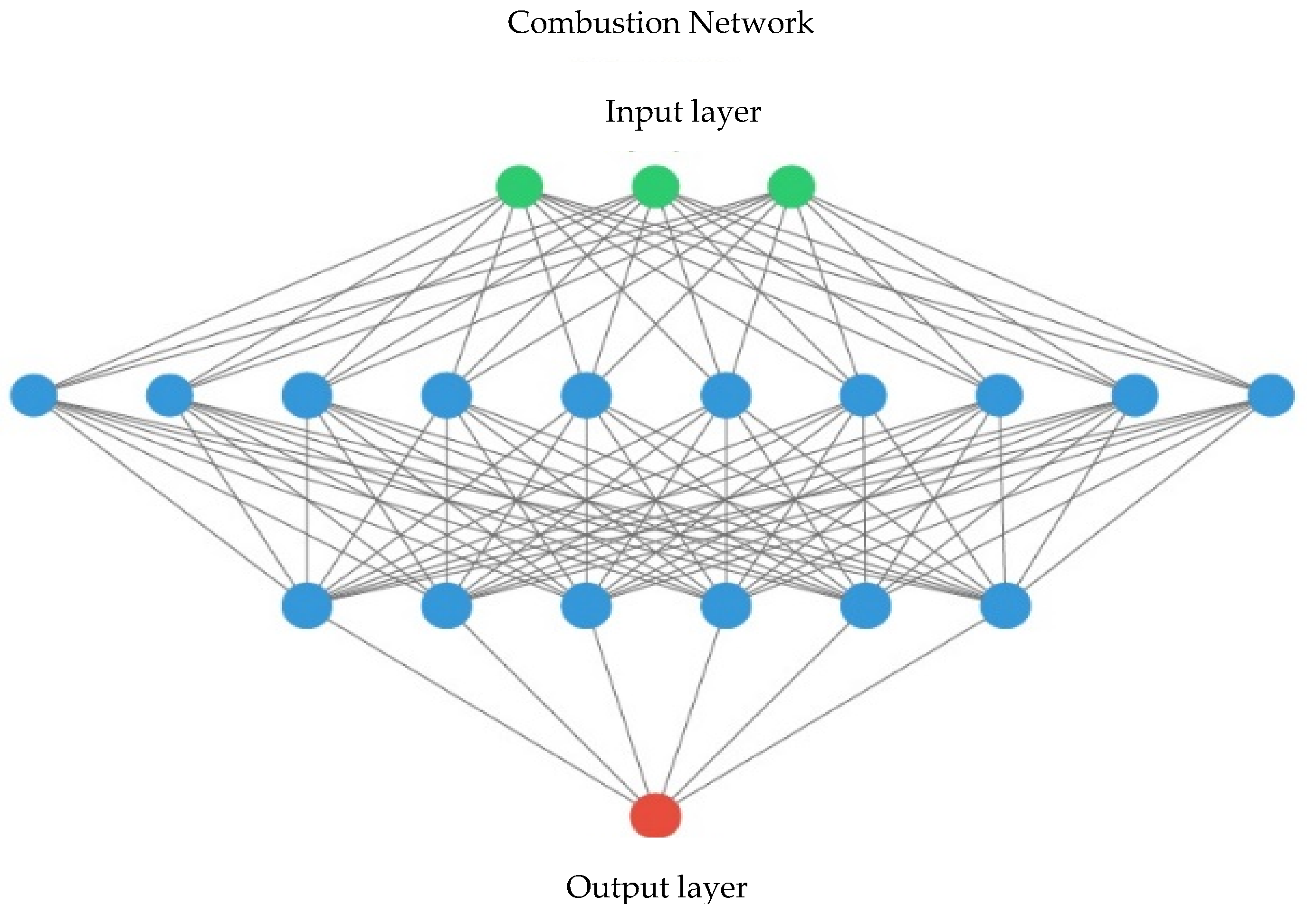 Inventions 08 00122 g008