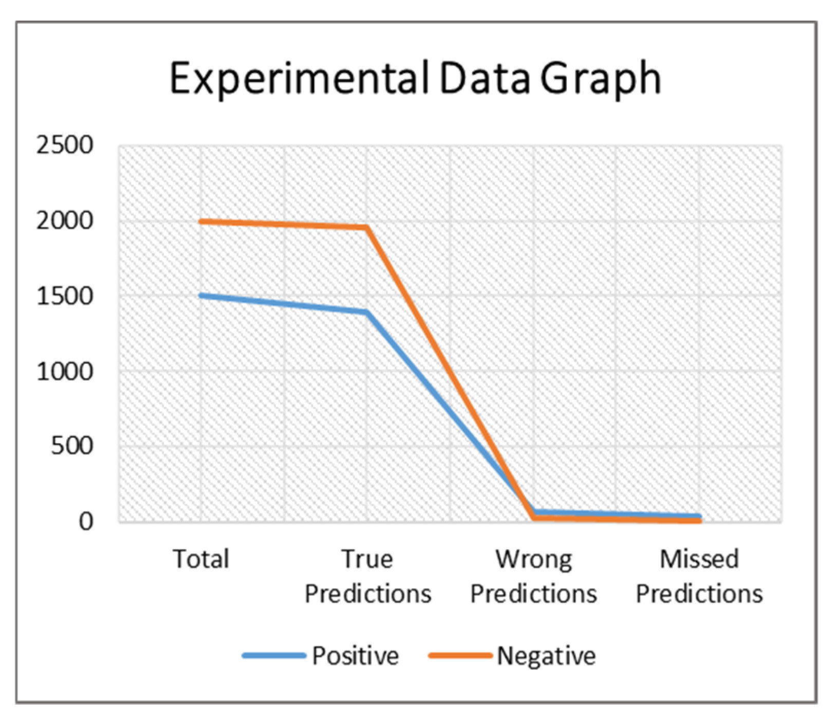 Inventions 08 00122 g009