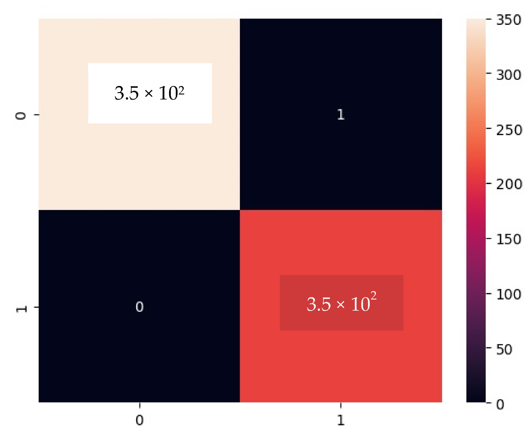 Inventions 08 00122 g012