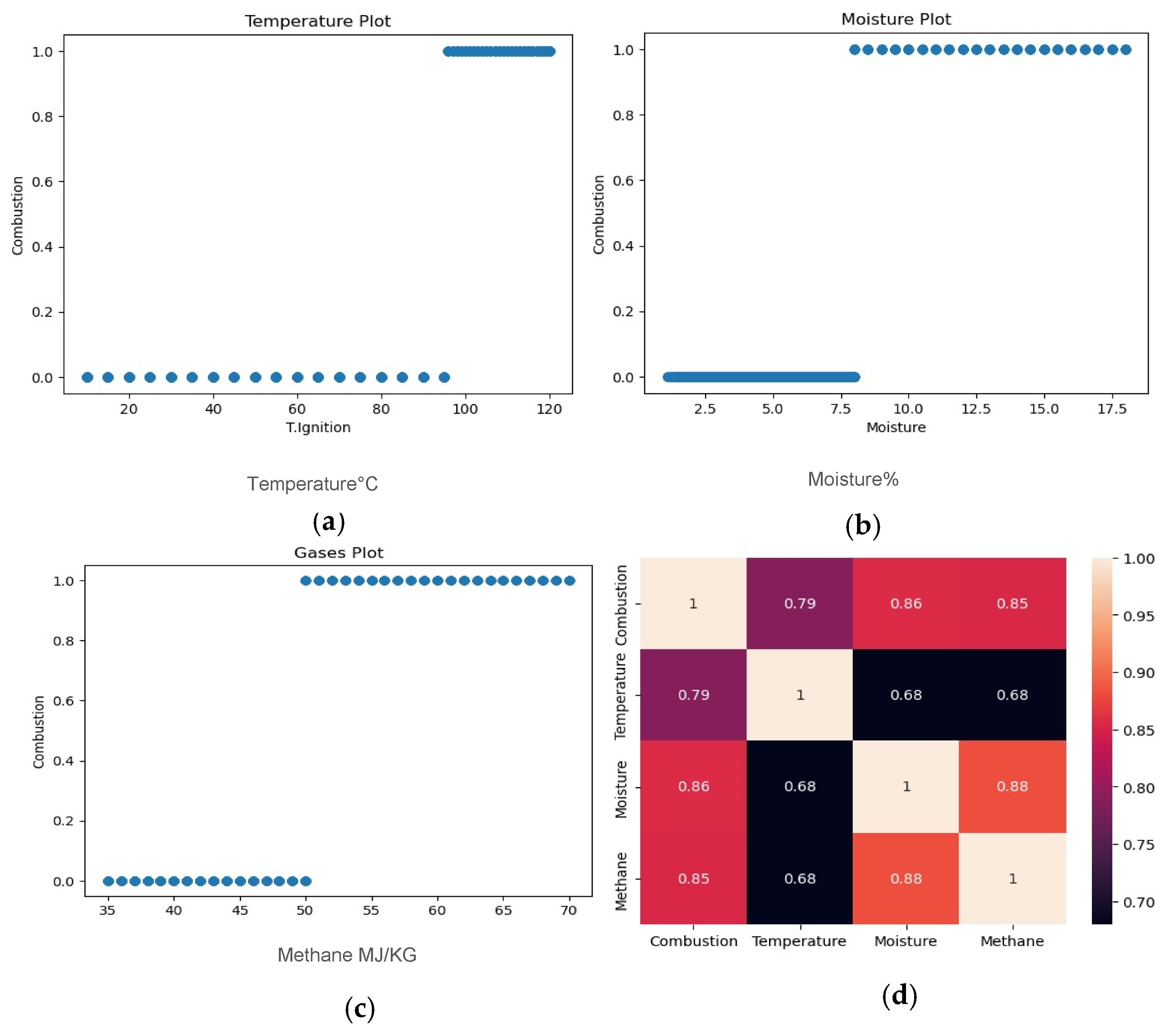 Inventions 08 00122 g014
