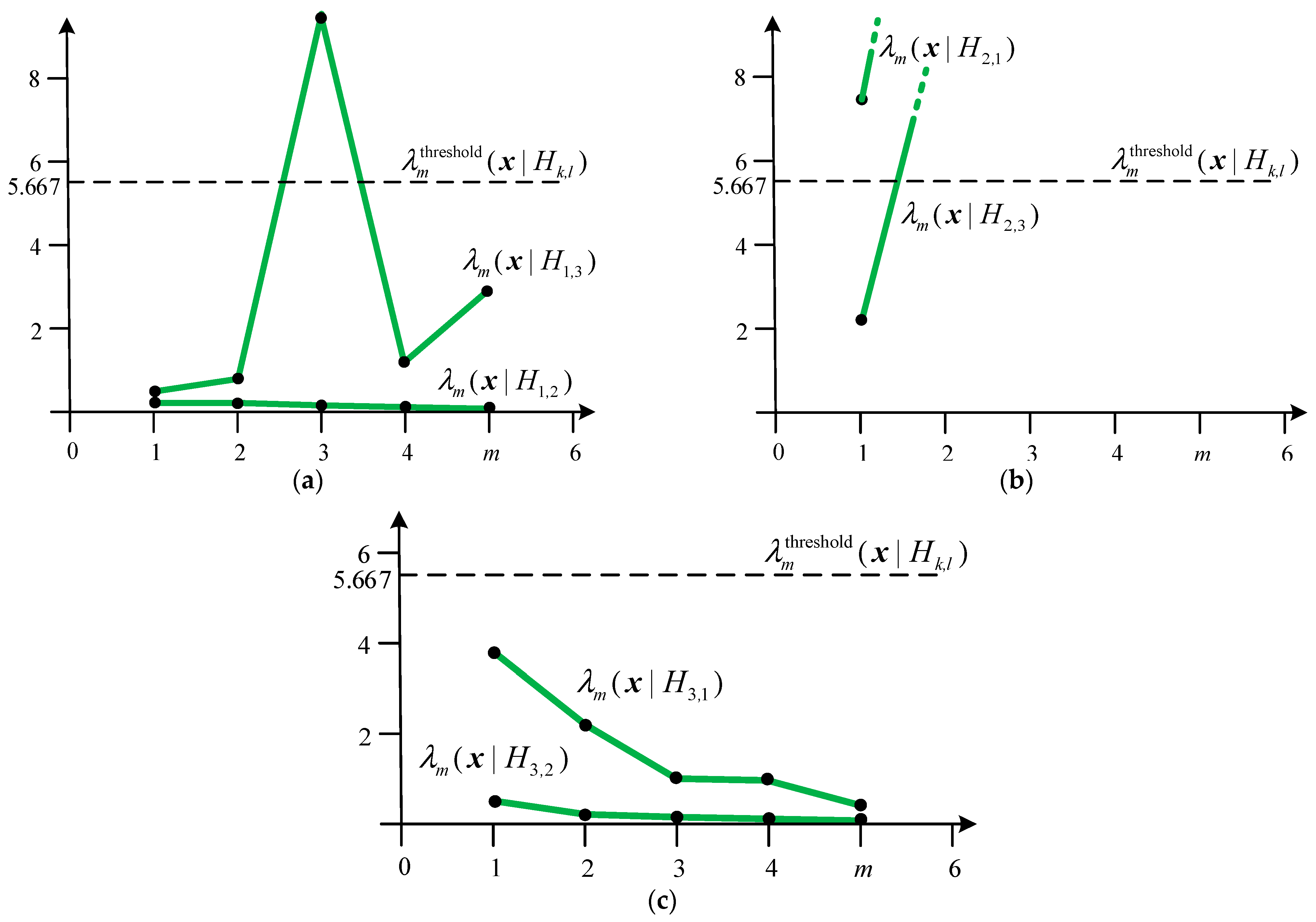 Inventions 08 00123 g005