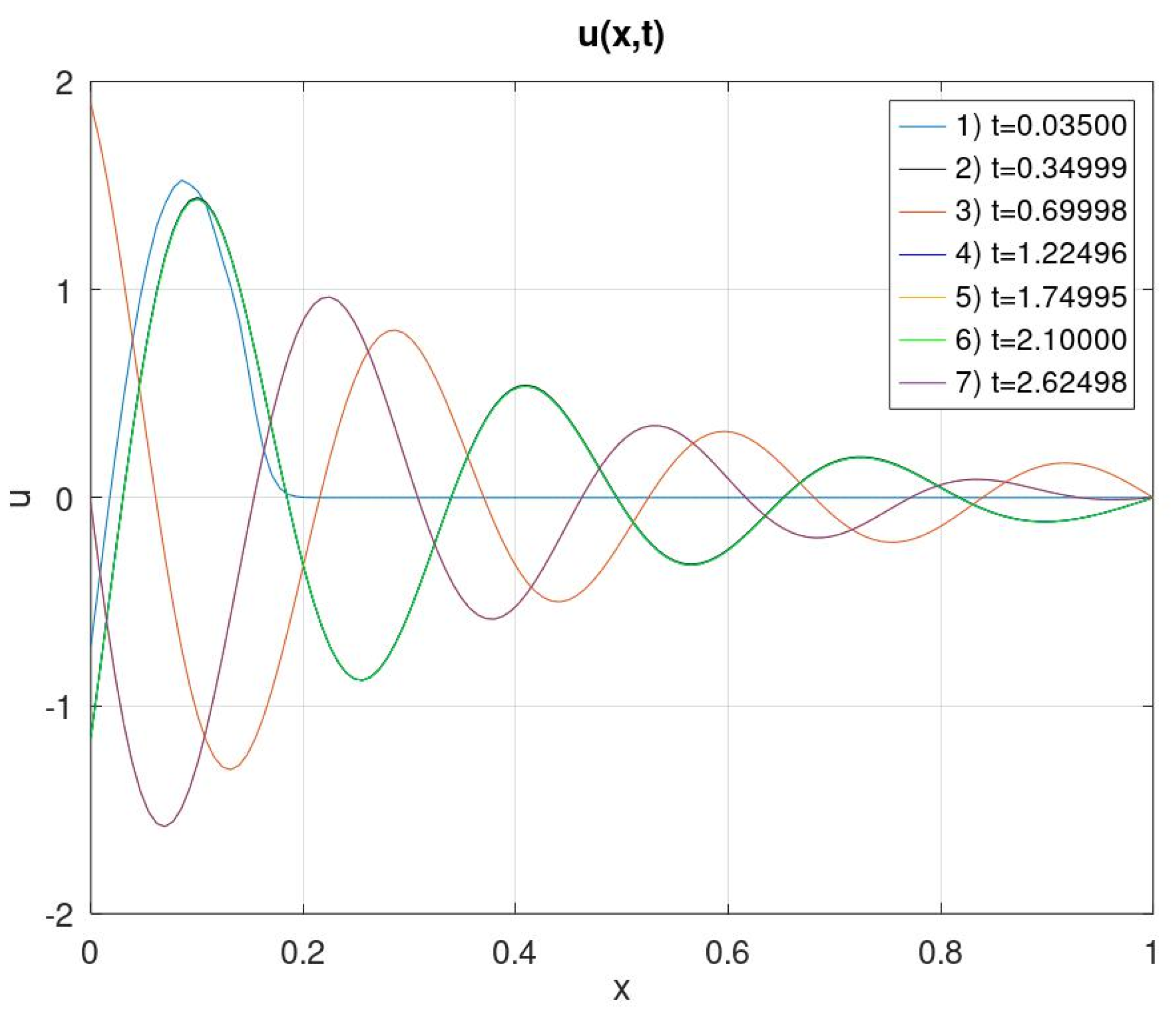 Inventions 08 00139 g002