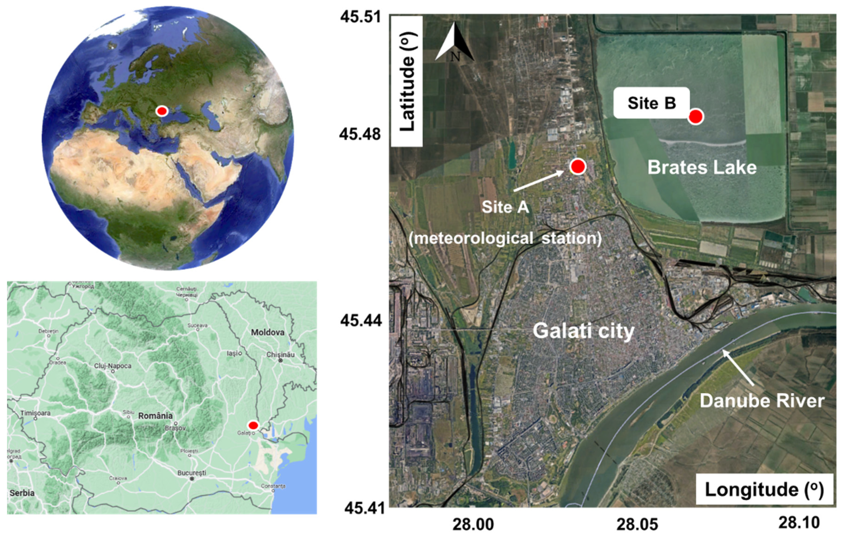 Inventions 08 00143 g001