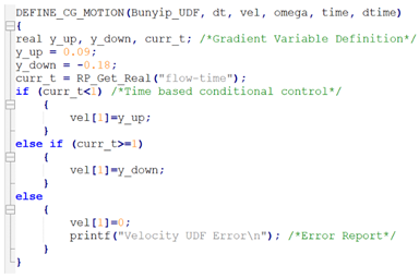 Inventions 08 00147 i001