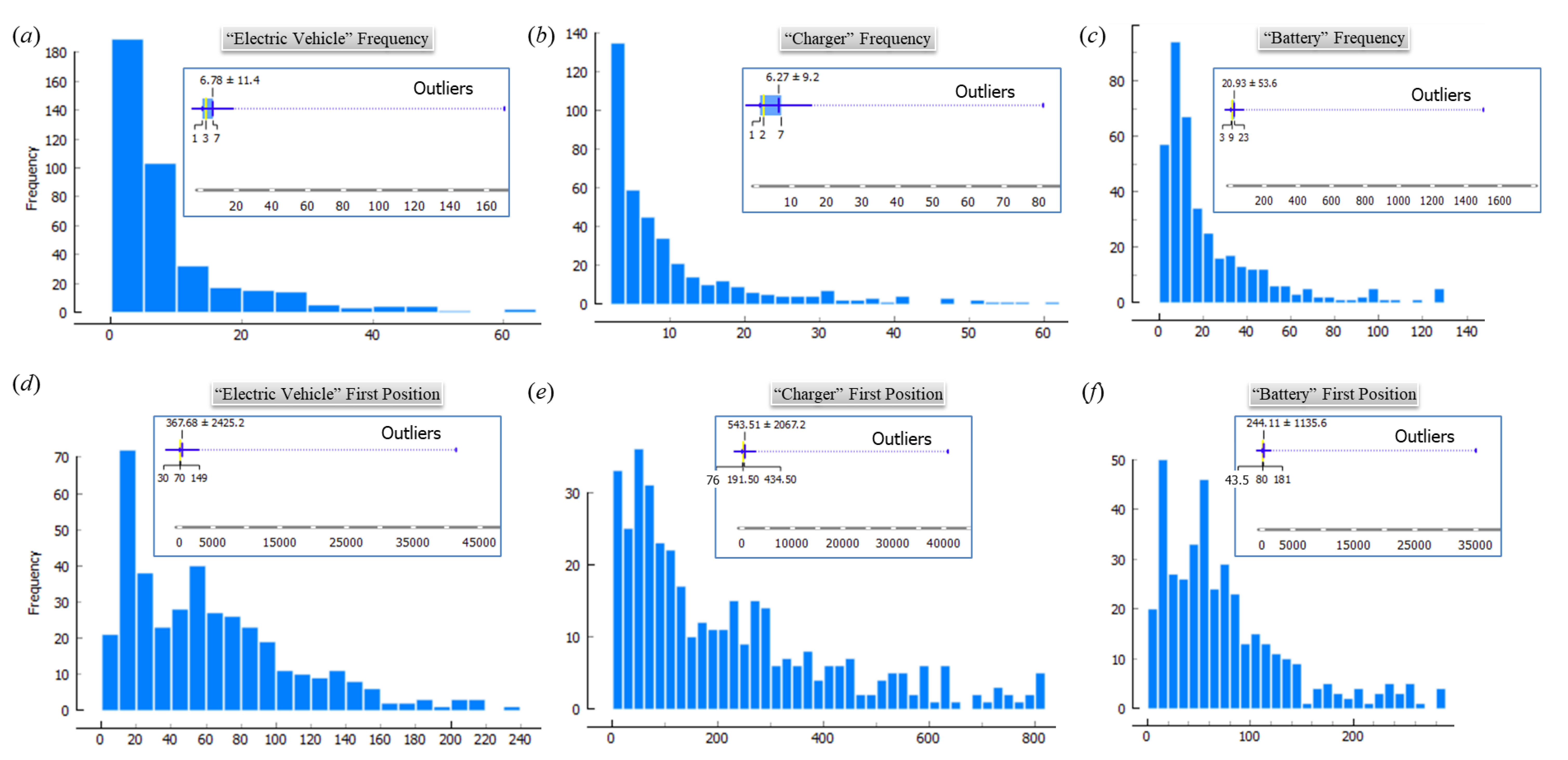 Inventions 08 00149 g003