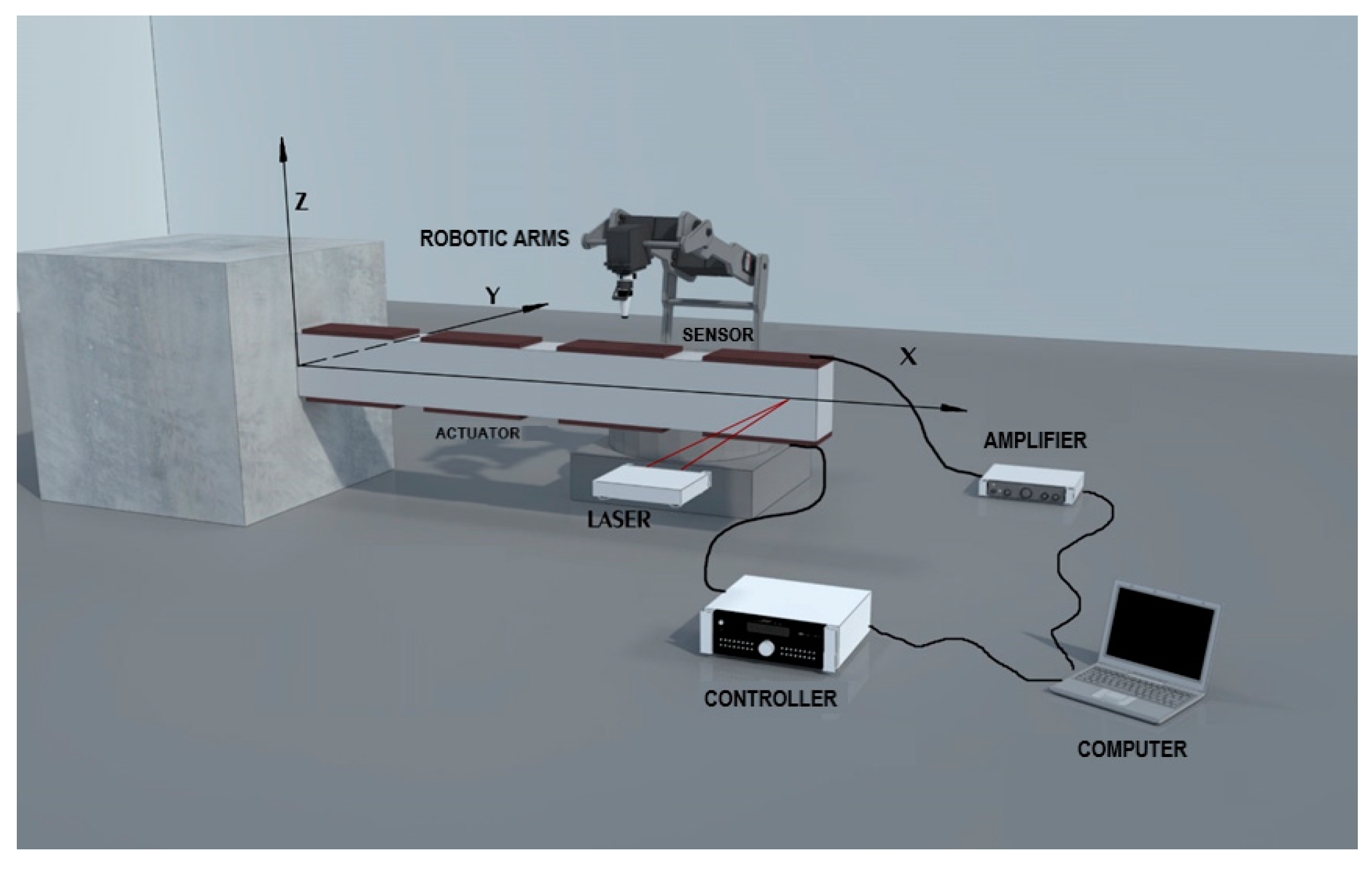 Inventions 08 00150 g001