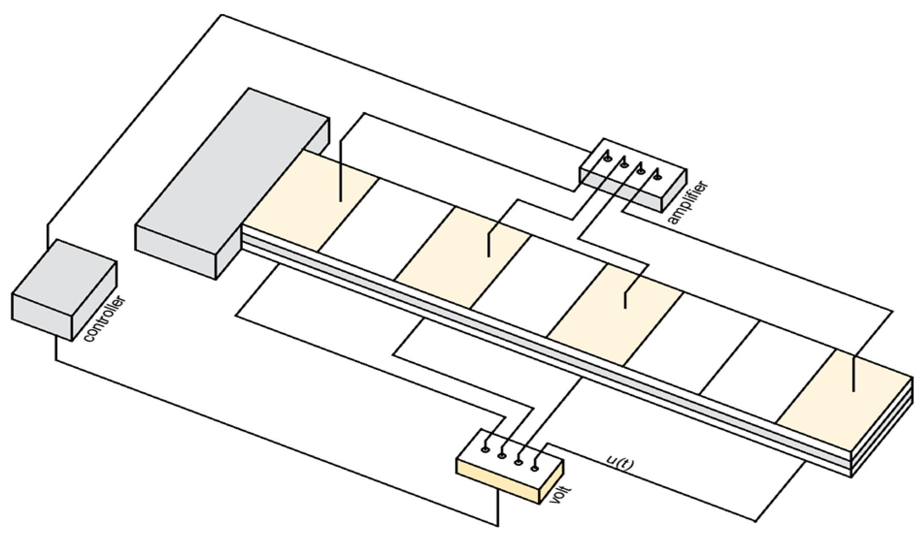 Inventions 08 00150 g002
