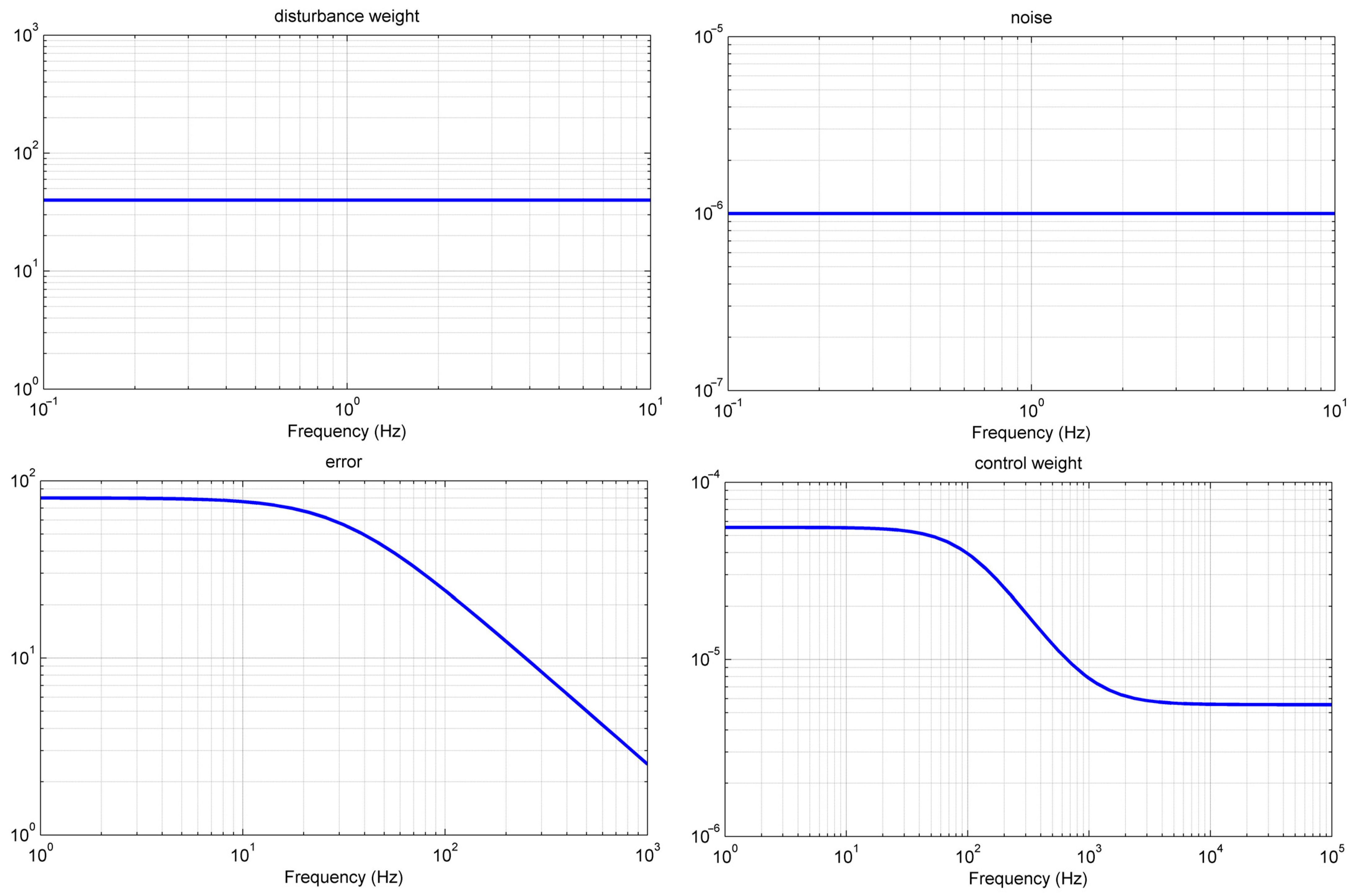 Inventions 08 00150 g008
