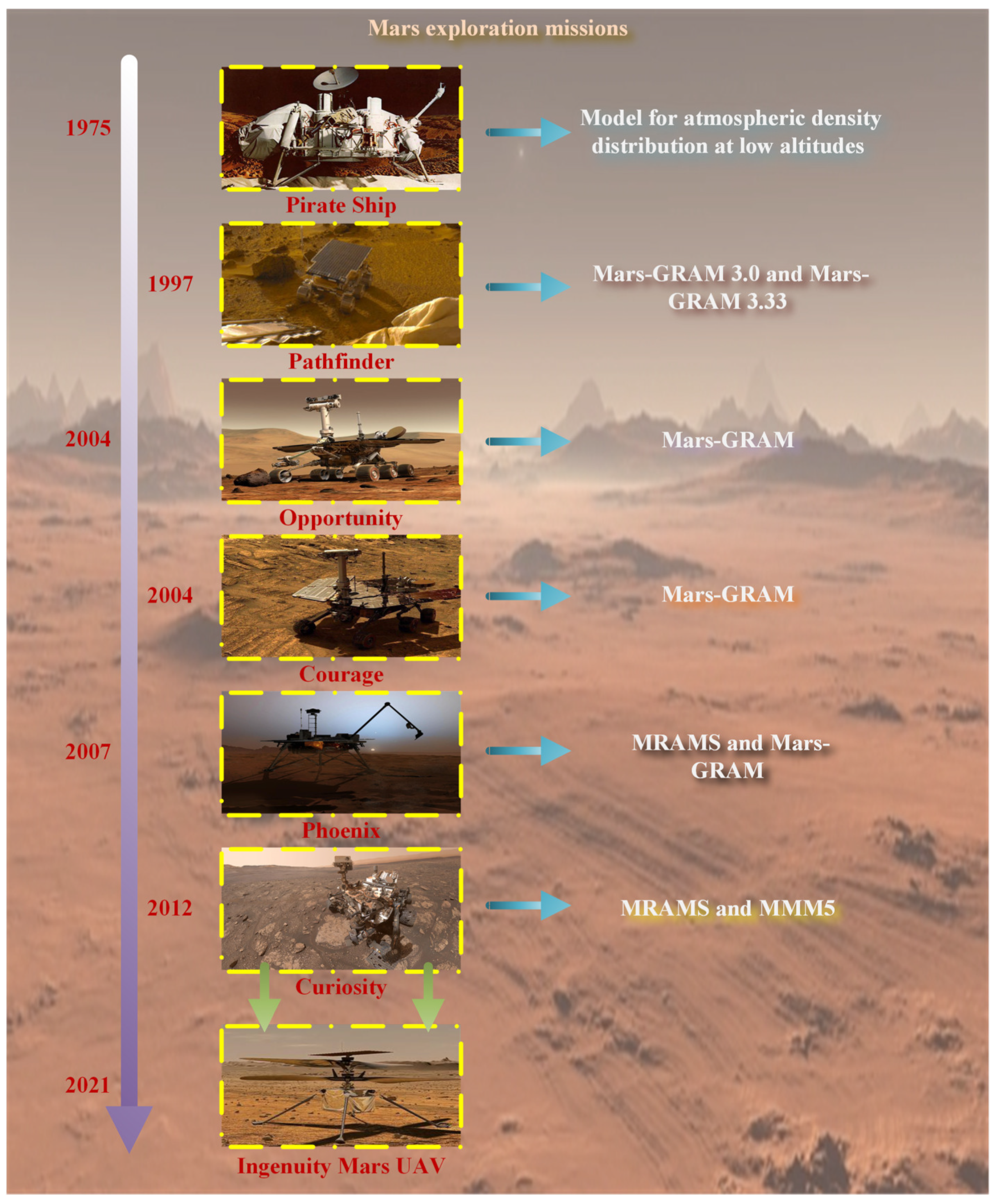 Inventions 08 00151 g002