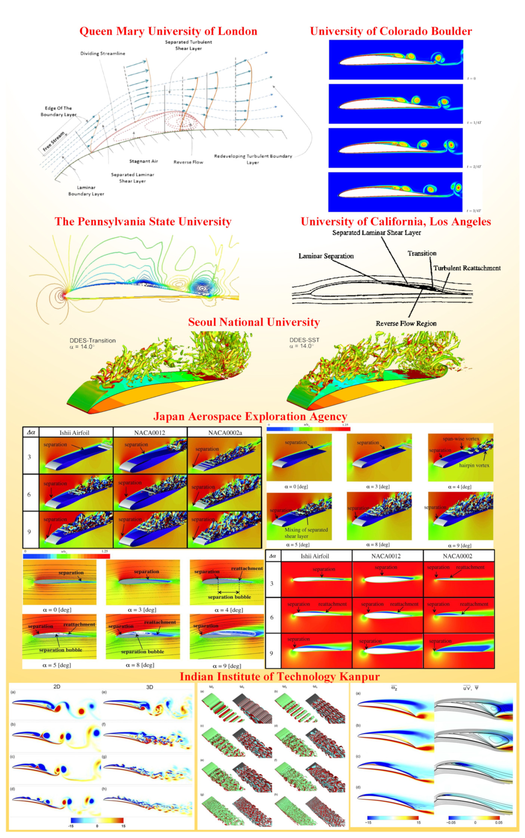 Inventions 08 00151 g005