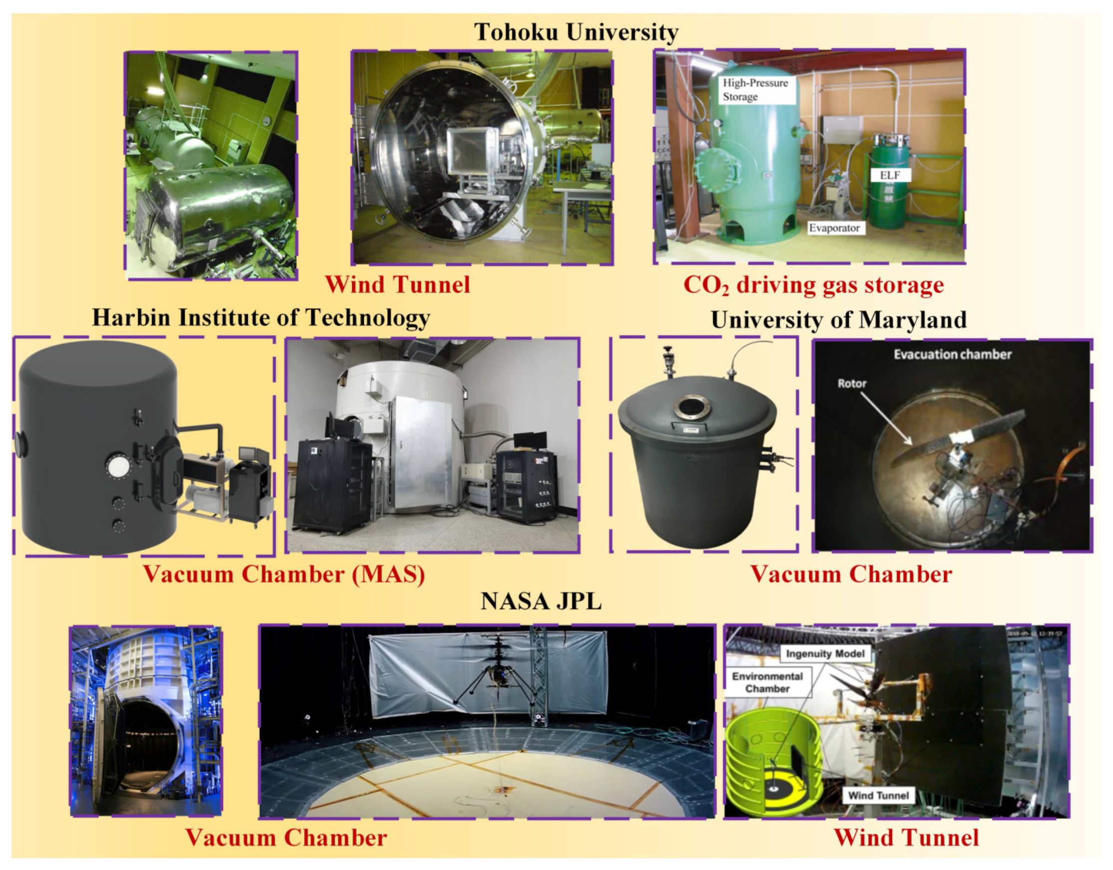 Inventions 08 00151 g007