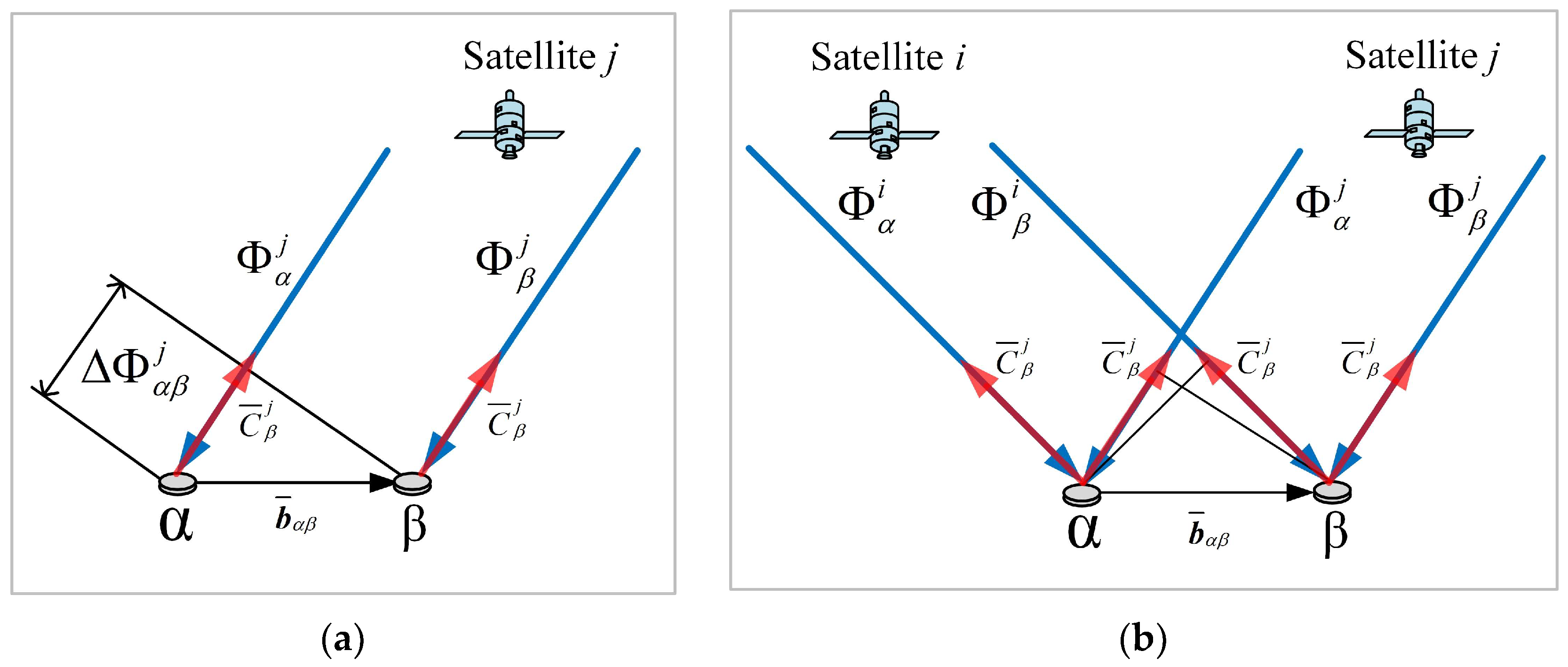 Inventions 08 00158 g002