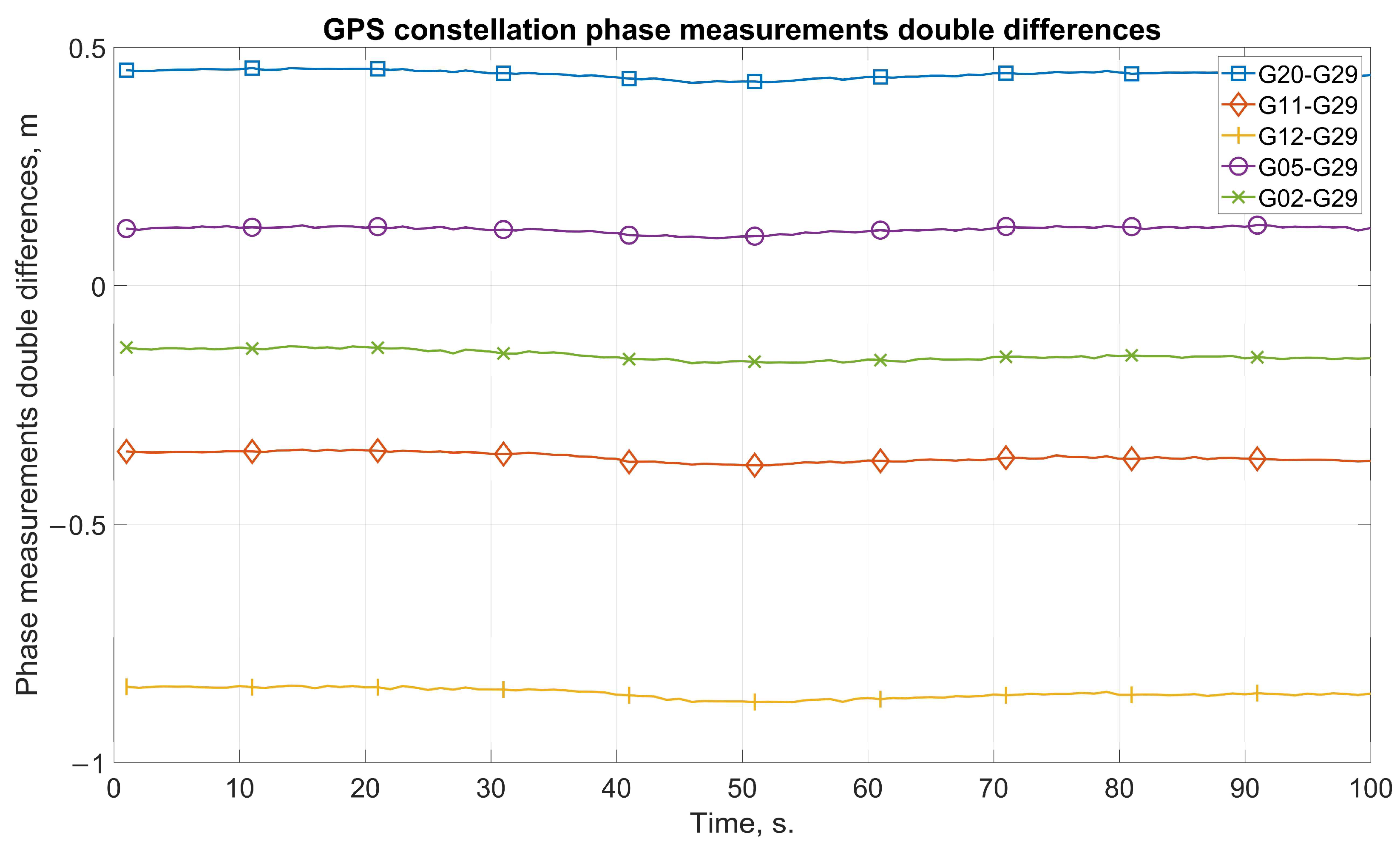 Inventions 08 00158 g015