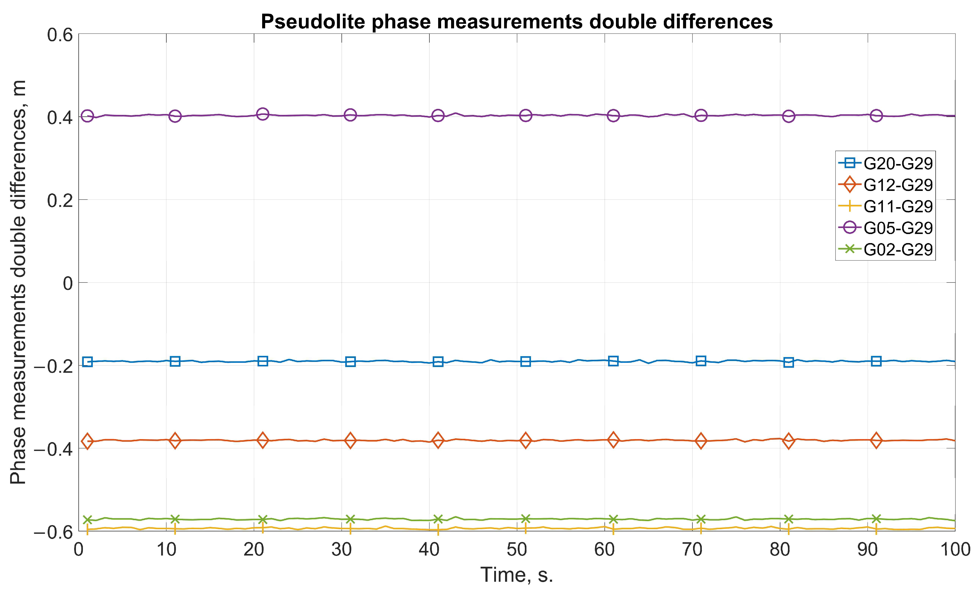 Inventions 08 00158 g016