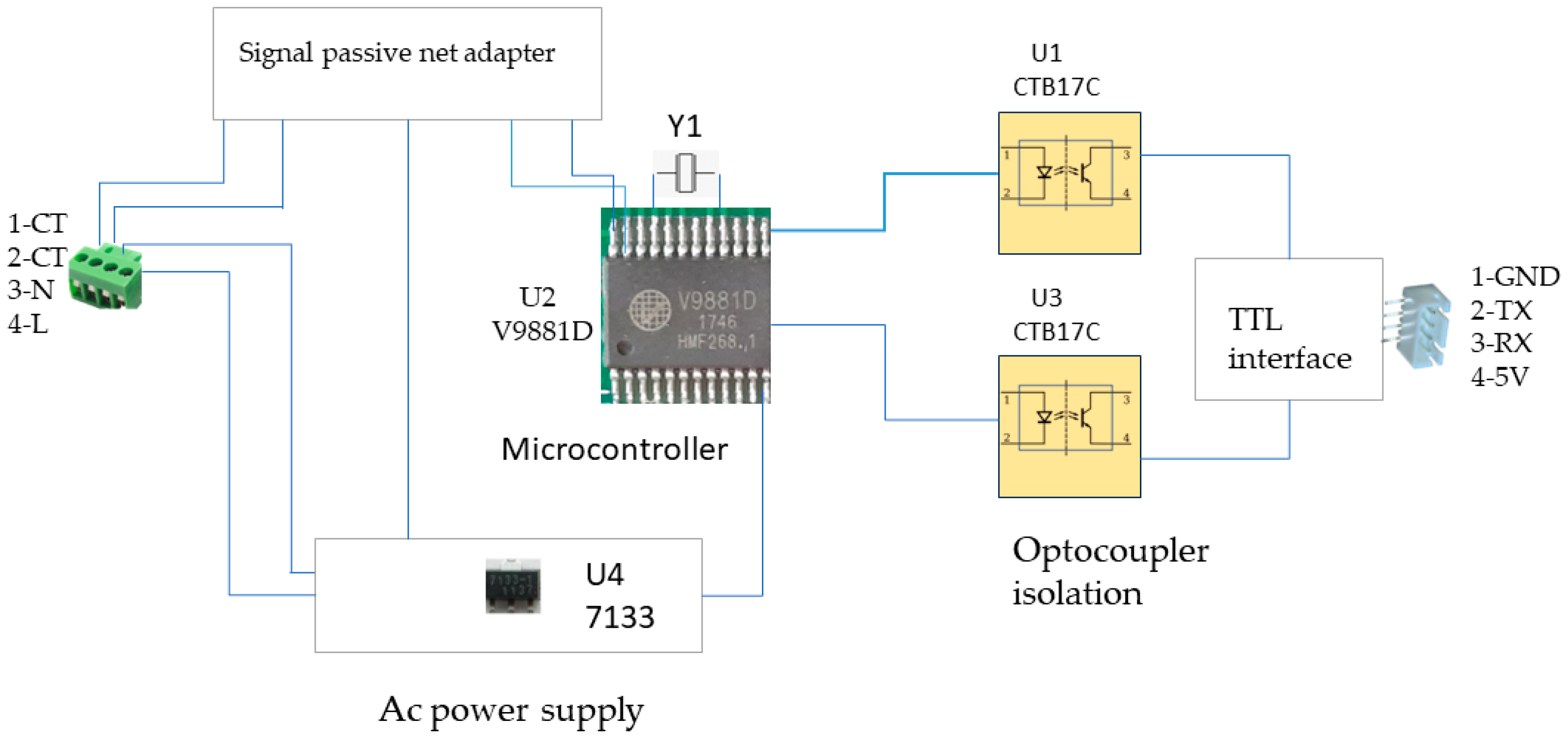 Inventions 09 00002 g001