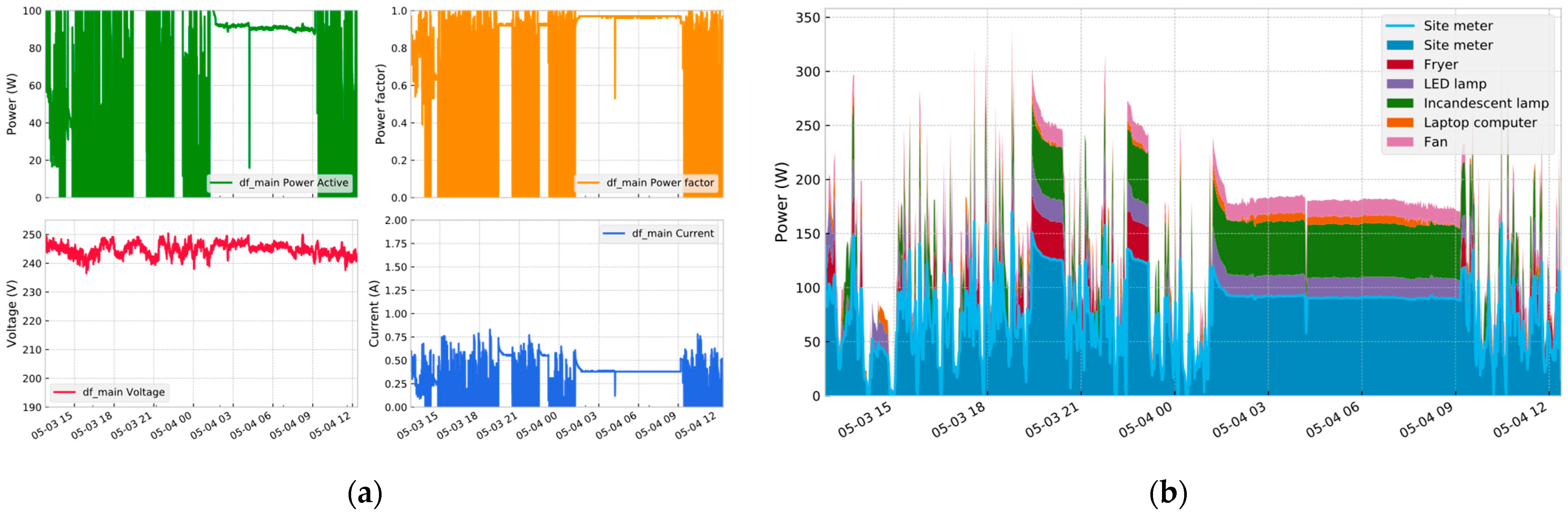 Inventions 09 00002 g006