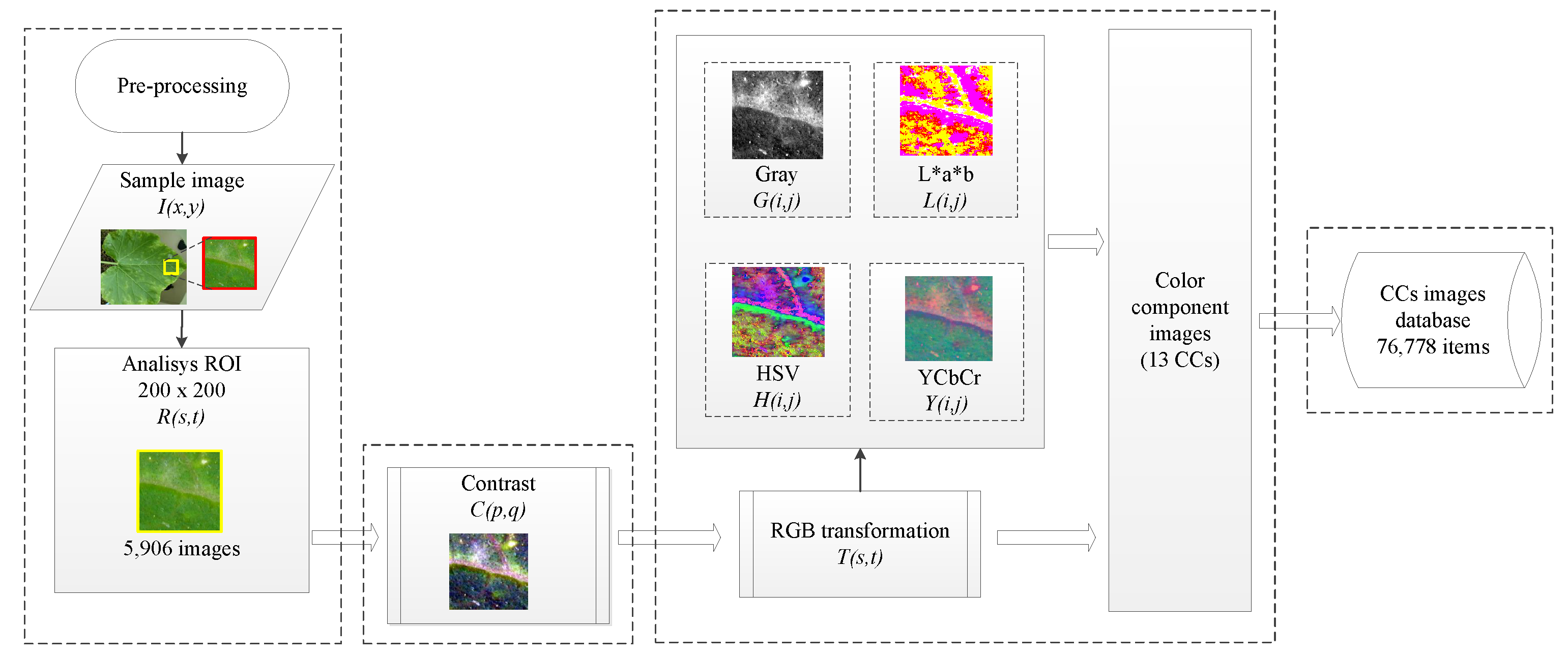 Inventions 09 00008 g005