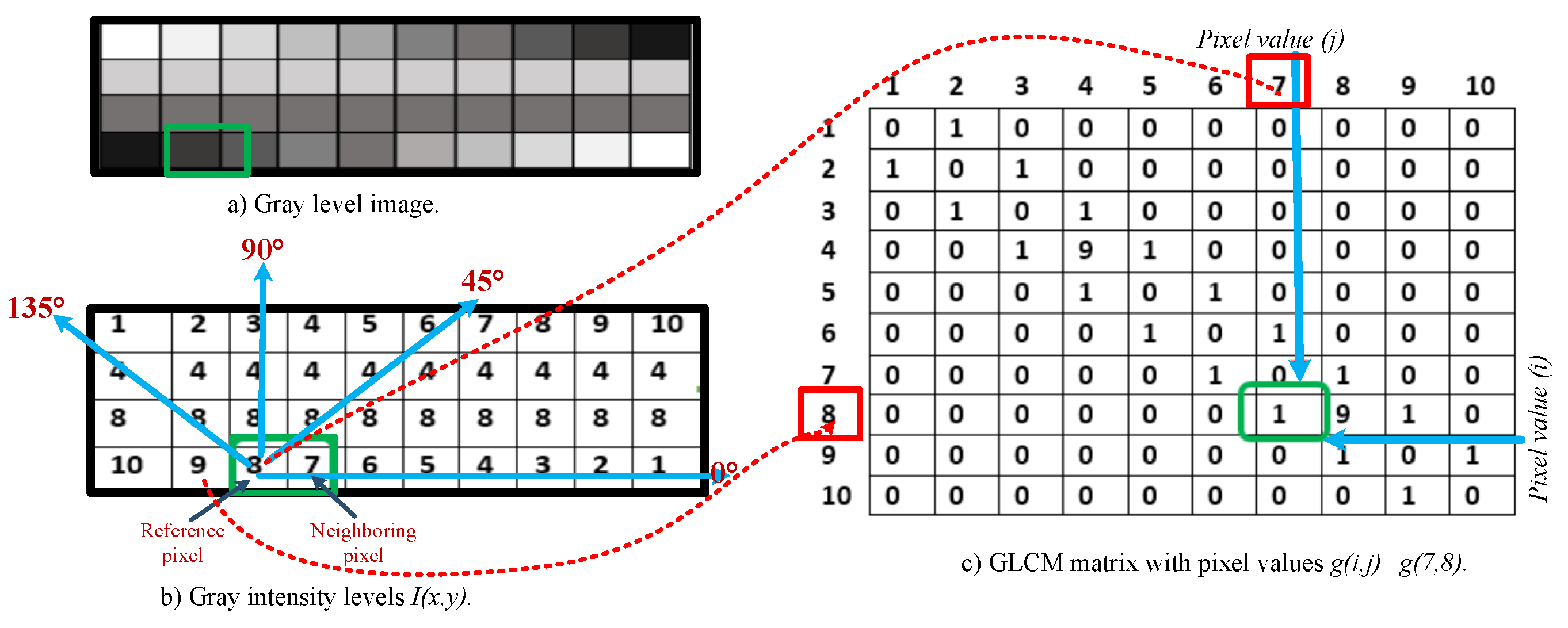 Inventions 09 00008 g006