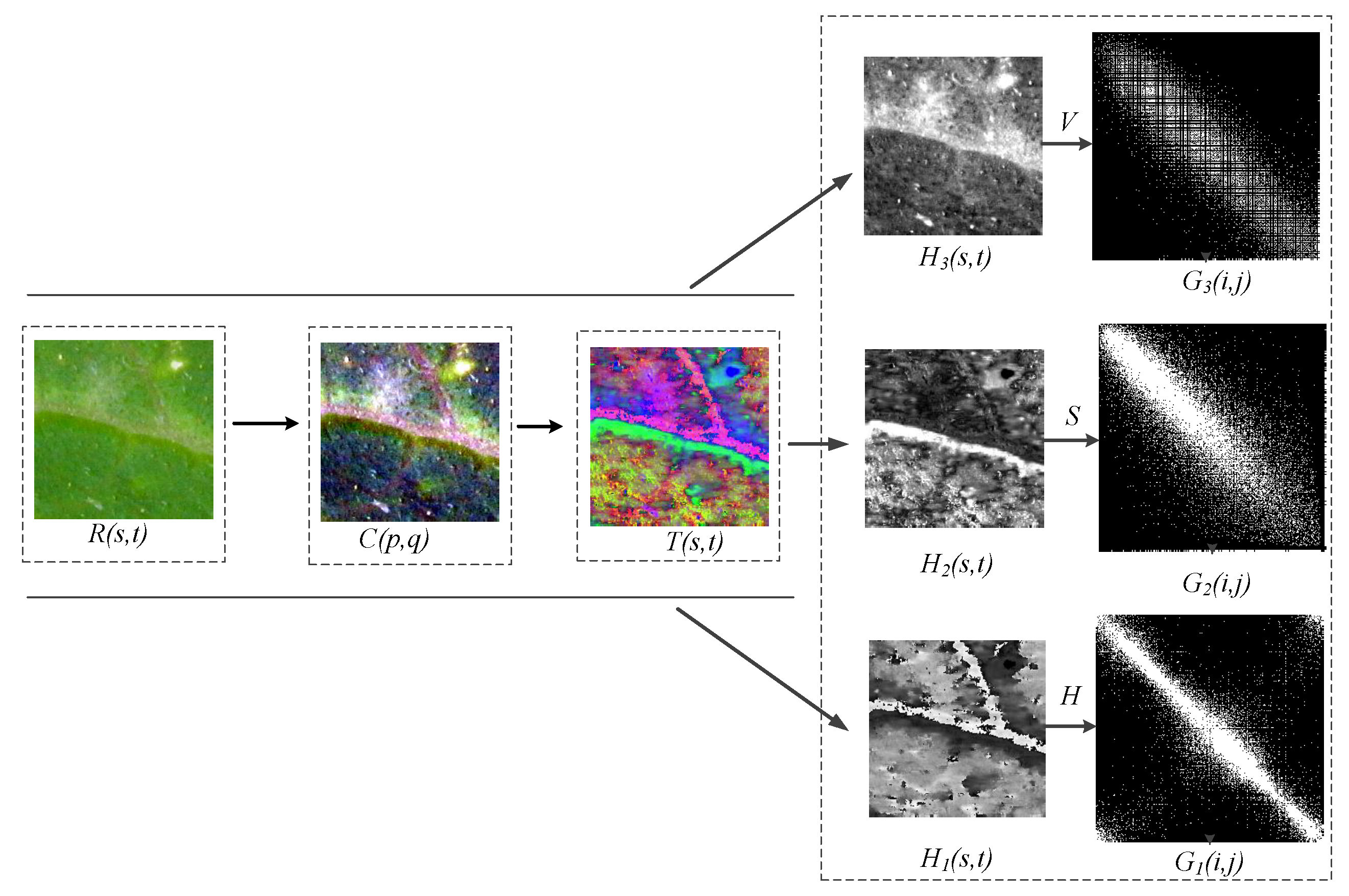 Inventions 09 00008 g007