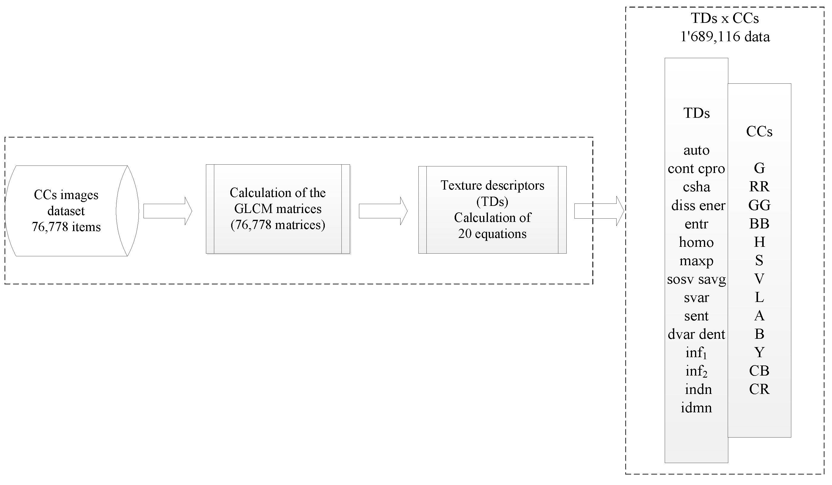 Inventions 09 00008 g008