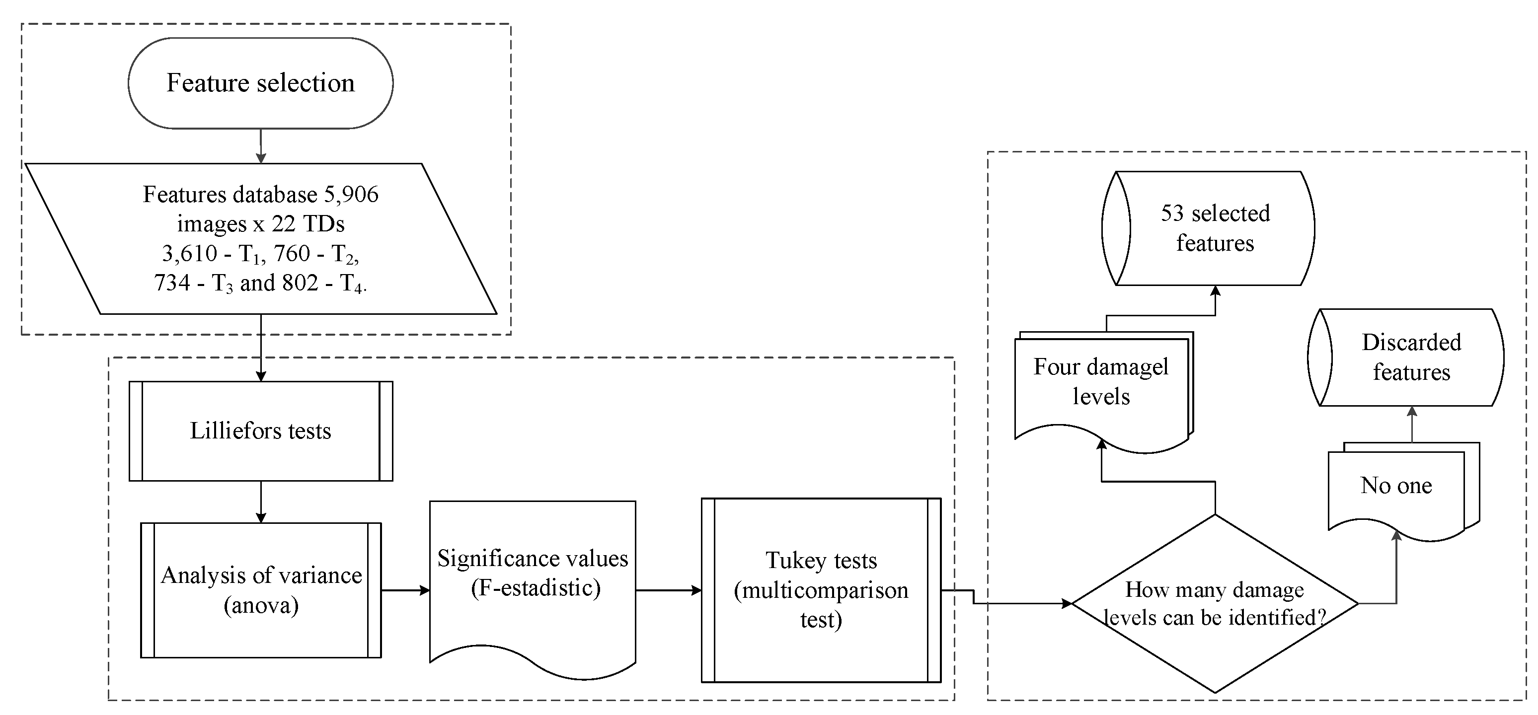 Inventions 09 00008 g009