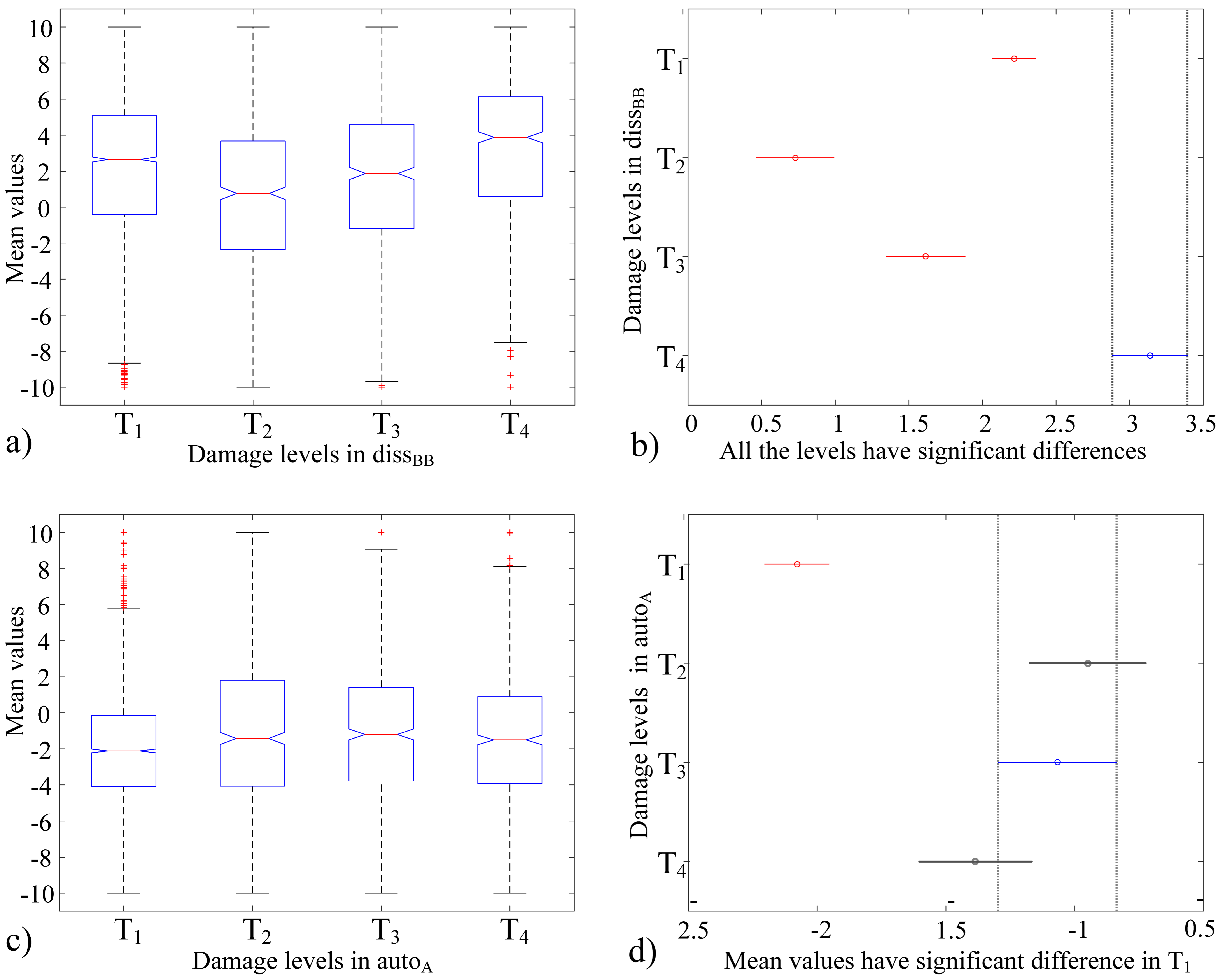 Inventions 09 00008 g010