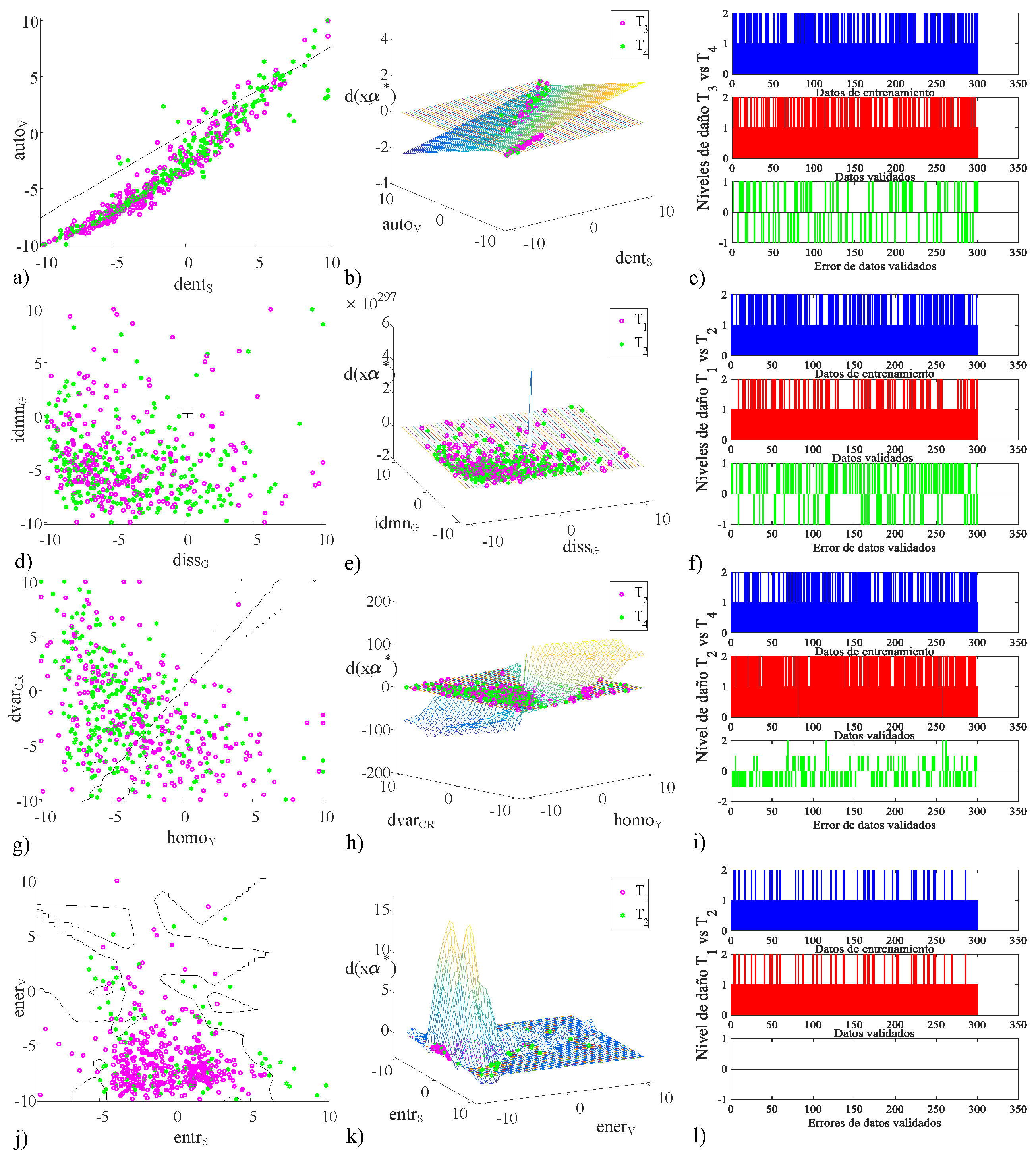 Inventions 09 00008 g012